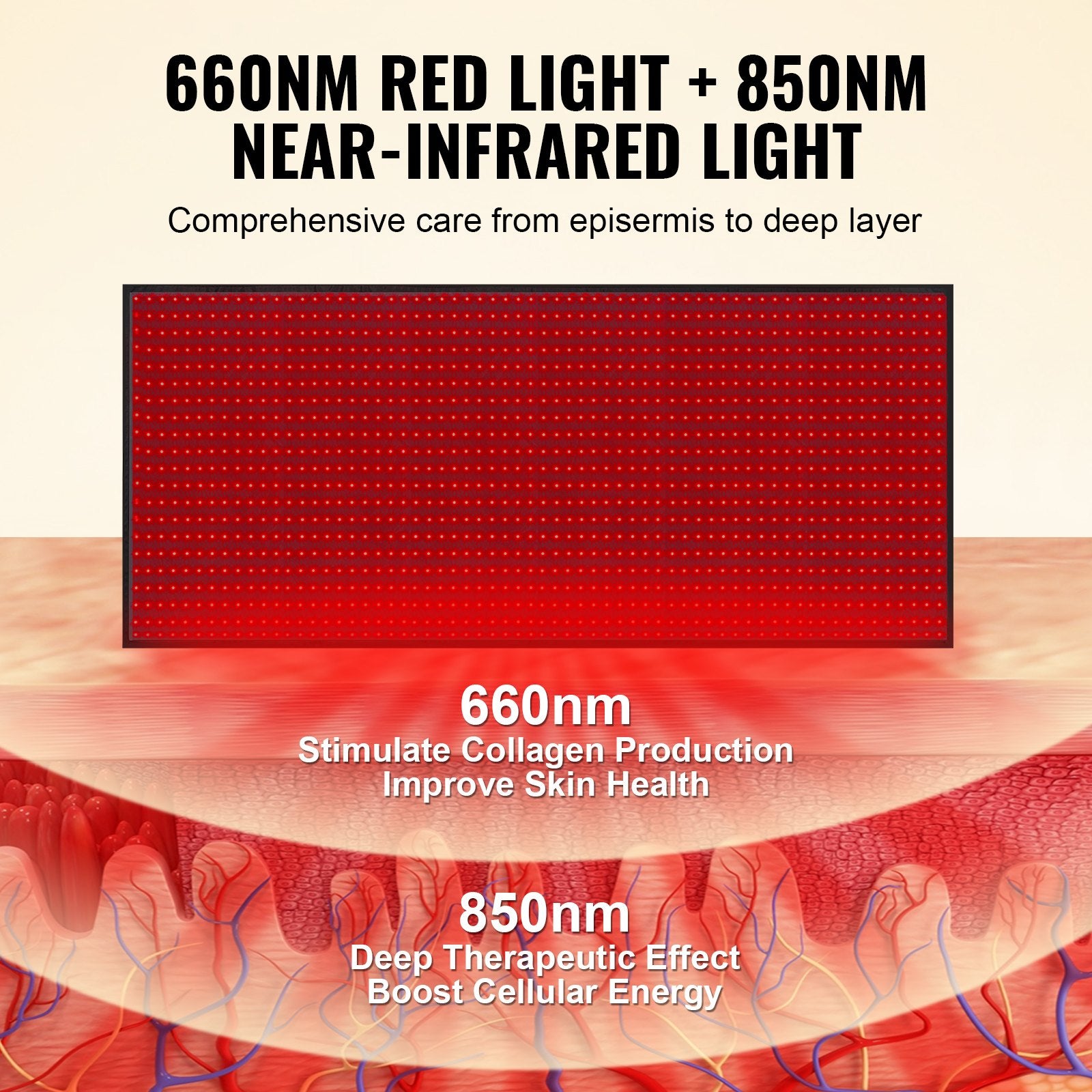 Full Body Red Light Therapy Mat with 1280 3-Chip LEDs, 660nm Red & 850nm Infrared for Pain Relief, Skin Health, Timer & Pulse Settings