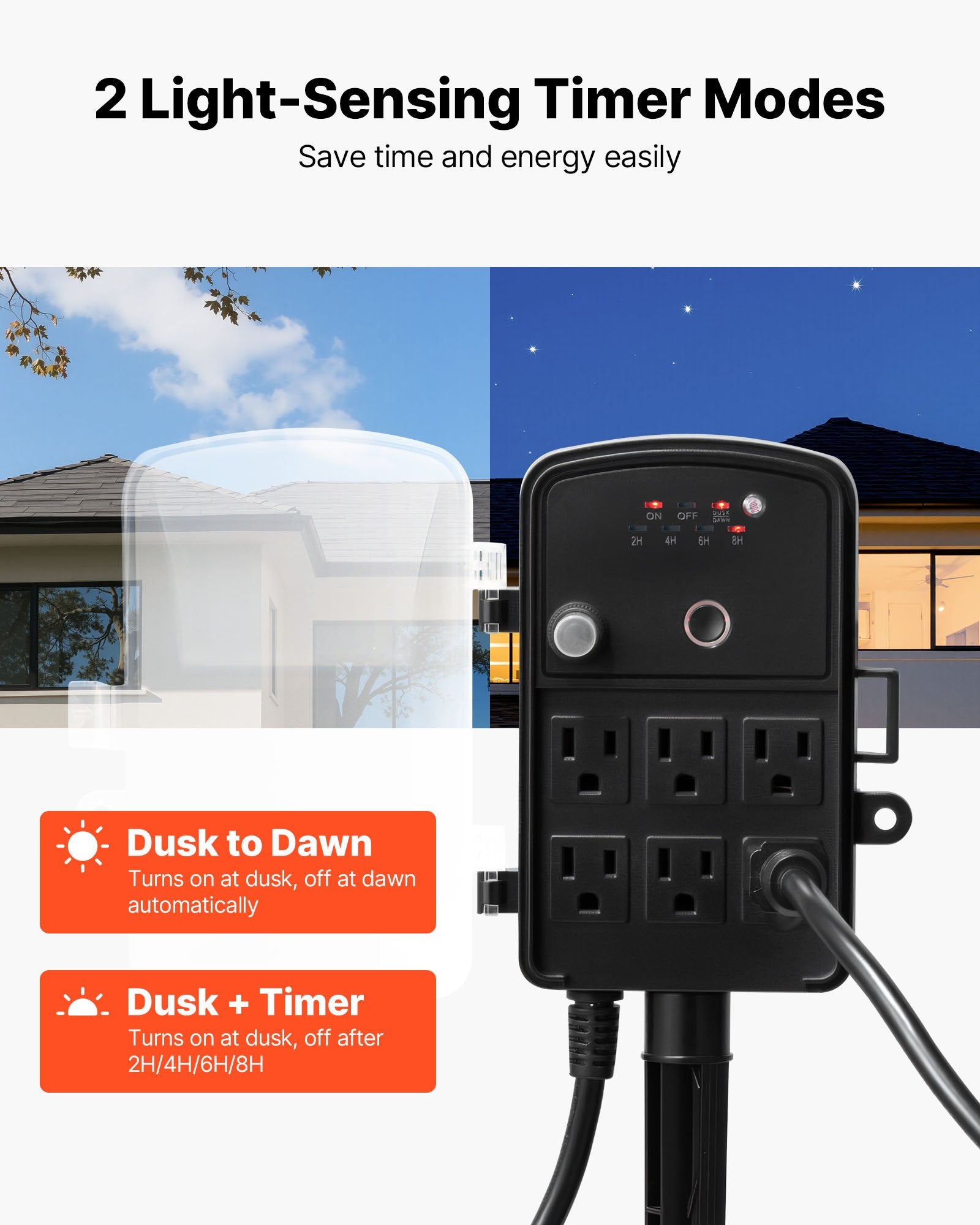 Outdoor Power Stake with 25FT Extension Cord, Weatherproof Strip, Remote & Dusk to Dawn Timer, 6 Outlets for Garden & Holiday Lights