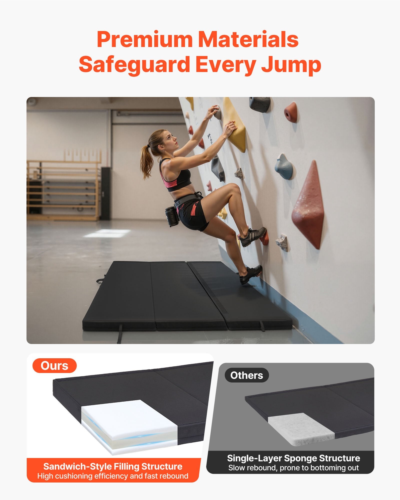 Tri-Fold Bouldering Crash Pad with Adjustable Straps, Lightweight & Foldable for Indoor/Outdoor Climbing, Durable 900D Oxford Cloth
