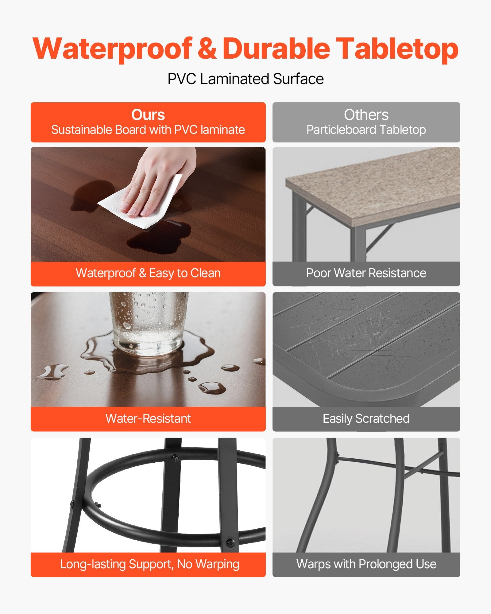 Compact Outdoor Bistro Table, 23.7" High Top Round Bar Table with Easy-Clean Surface & Sturdy Metal Frame for Patio, Kitchen, Pub, Small Spaces