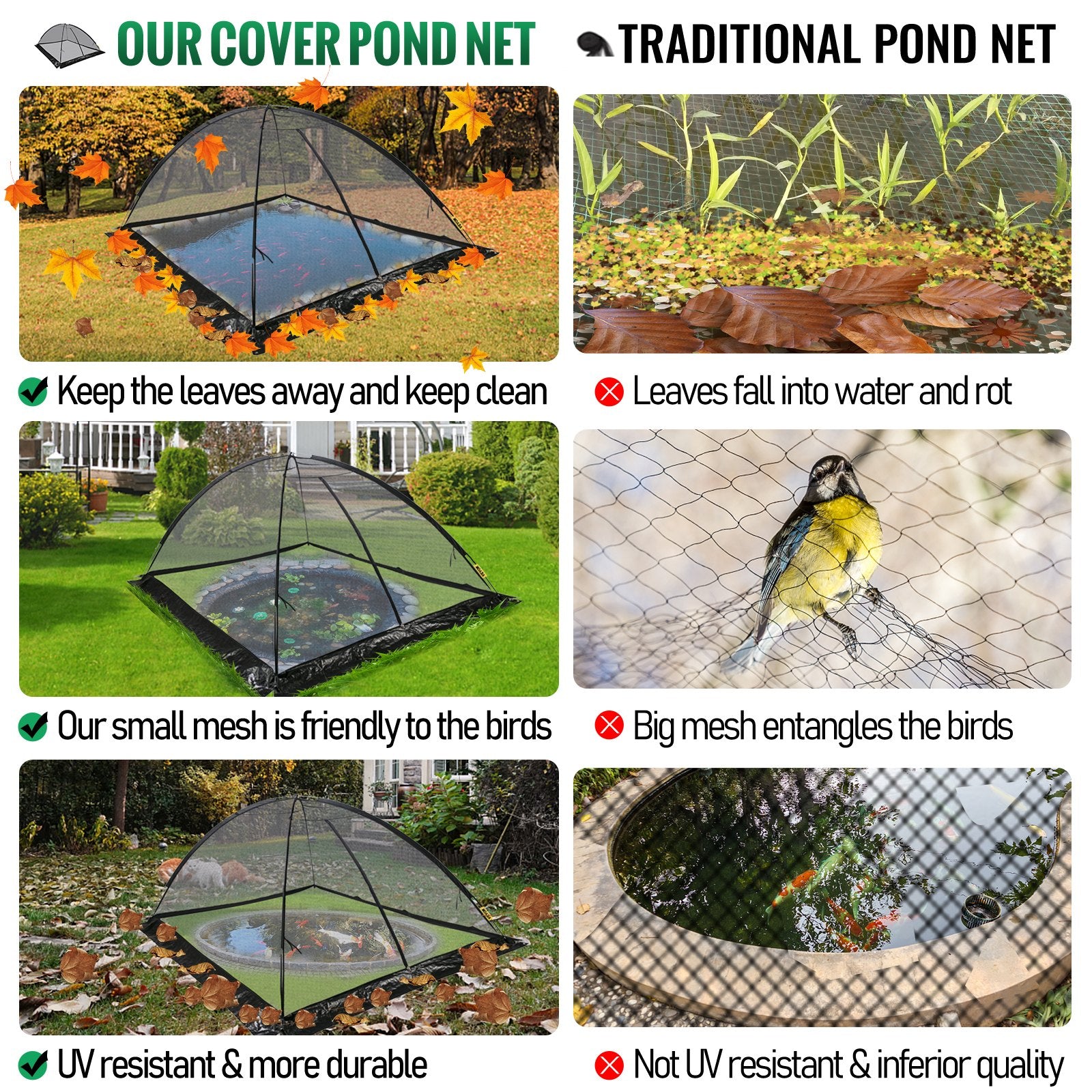 Sturdy 10x14 FT Pond Cover Dome with 1/2 Inch Mesh, Black Nylon Netting for Garden Pools - Features Zipper, Wind Rope, and Easy Installation