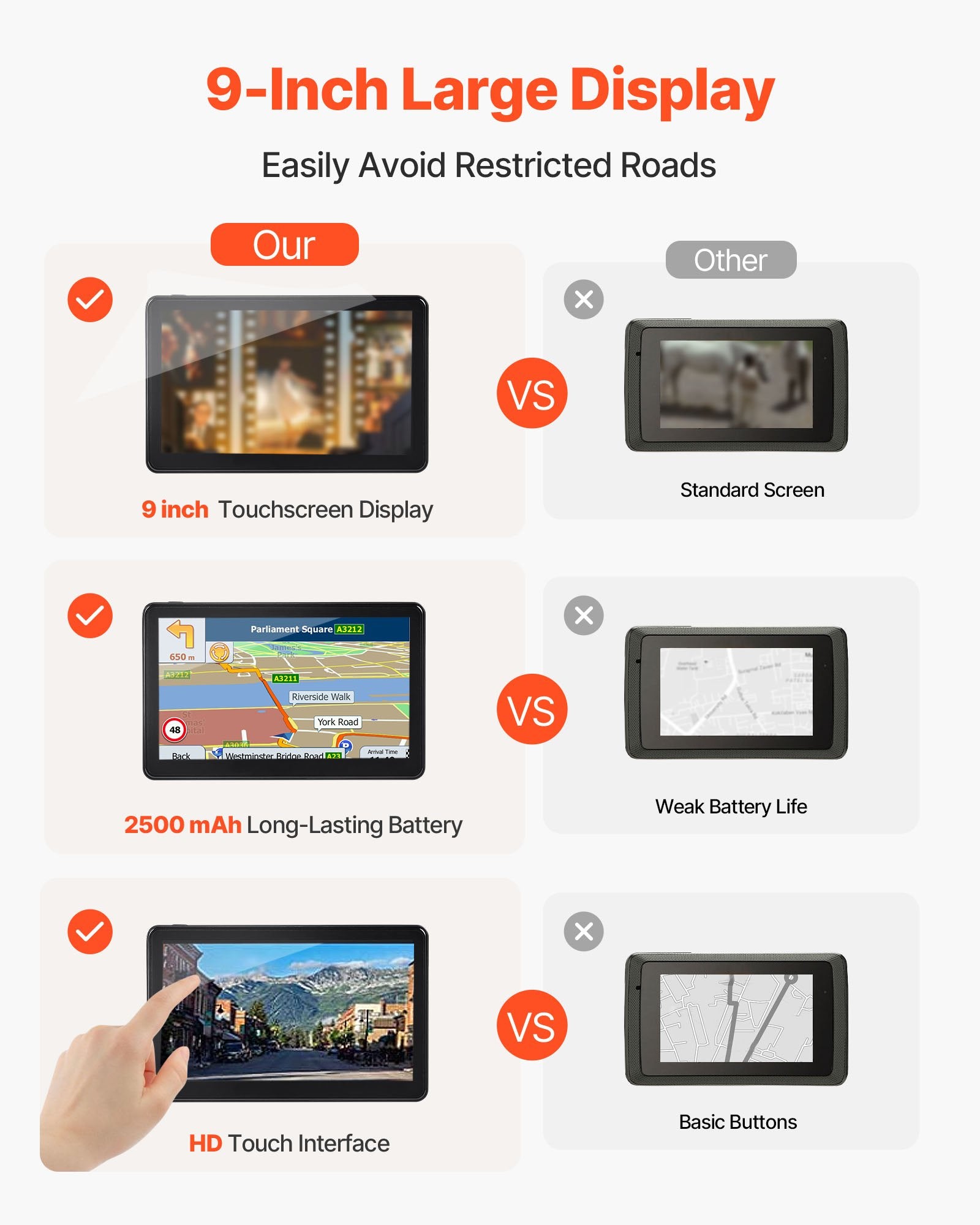 9" GPS Navigation System for Car, Truck, RV - Voice Guidance, Lifetime Maps, Custom Routes, Speed & Red Light Alerts, Easy Install