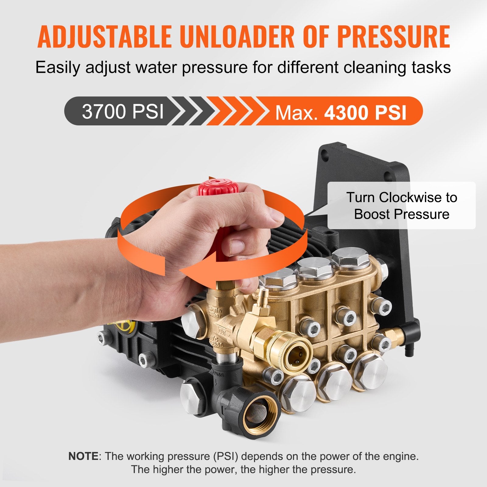 High-Performance Pressure Washer Pump Kit, 1" Shaft, 4300 PSI, 4.4GPM, 5 Nozzles, Simpson MorFlex Compatible, Durable Copper-Aluminum Build