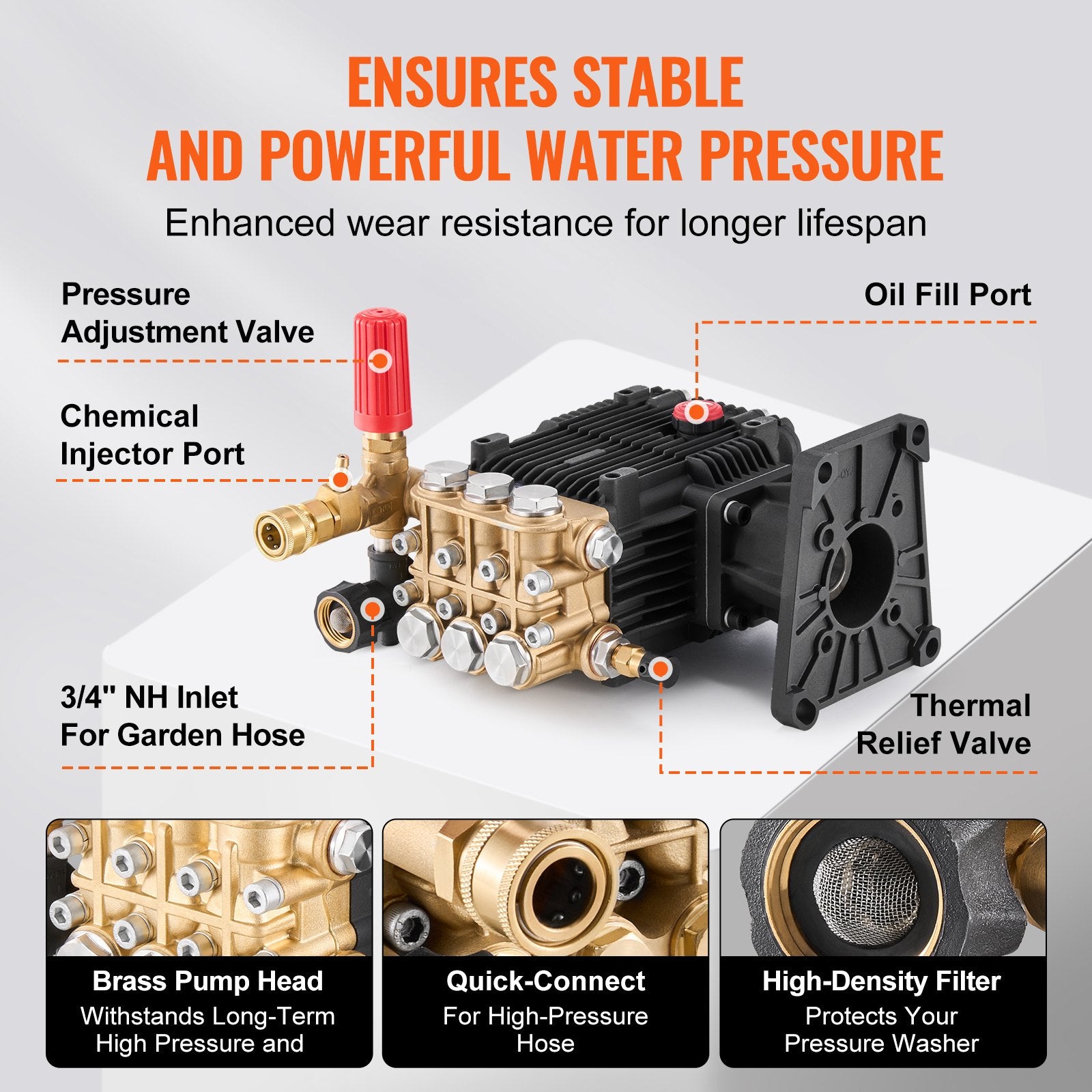 High-Performance Pressure Washer Pump Kit, 1" Shaft, 4300 PSI, 4.4GPM, 5 Nozzles, Simpson MorFlex Compatible, Durable Copper-Aluminum Build