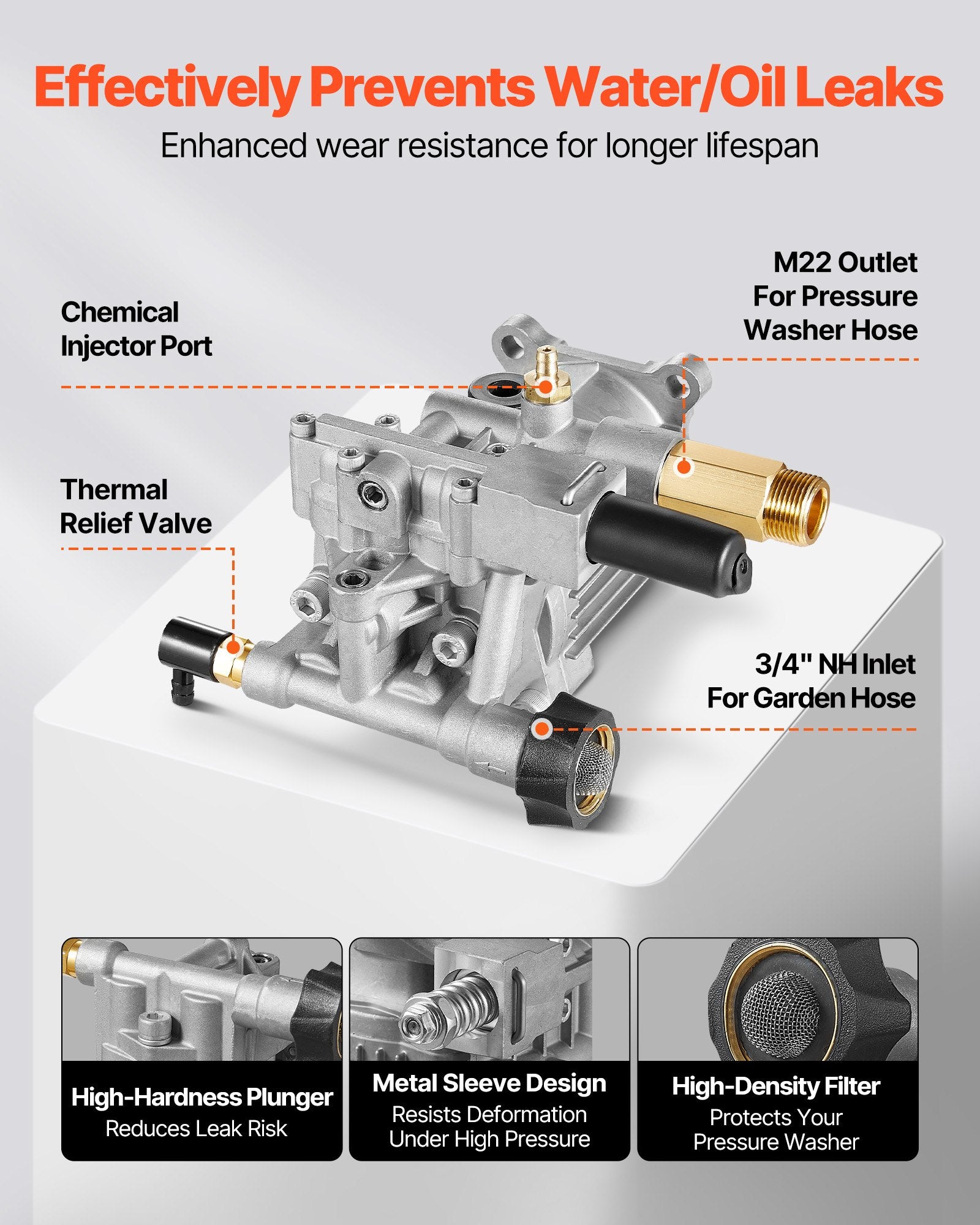High-Performance Pressure Washer Pump Kit, 3100 PSI, 2.35 GPM, with 3/4" Shaft & Siphon Tube for Simpson, Honda & More Models