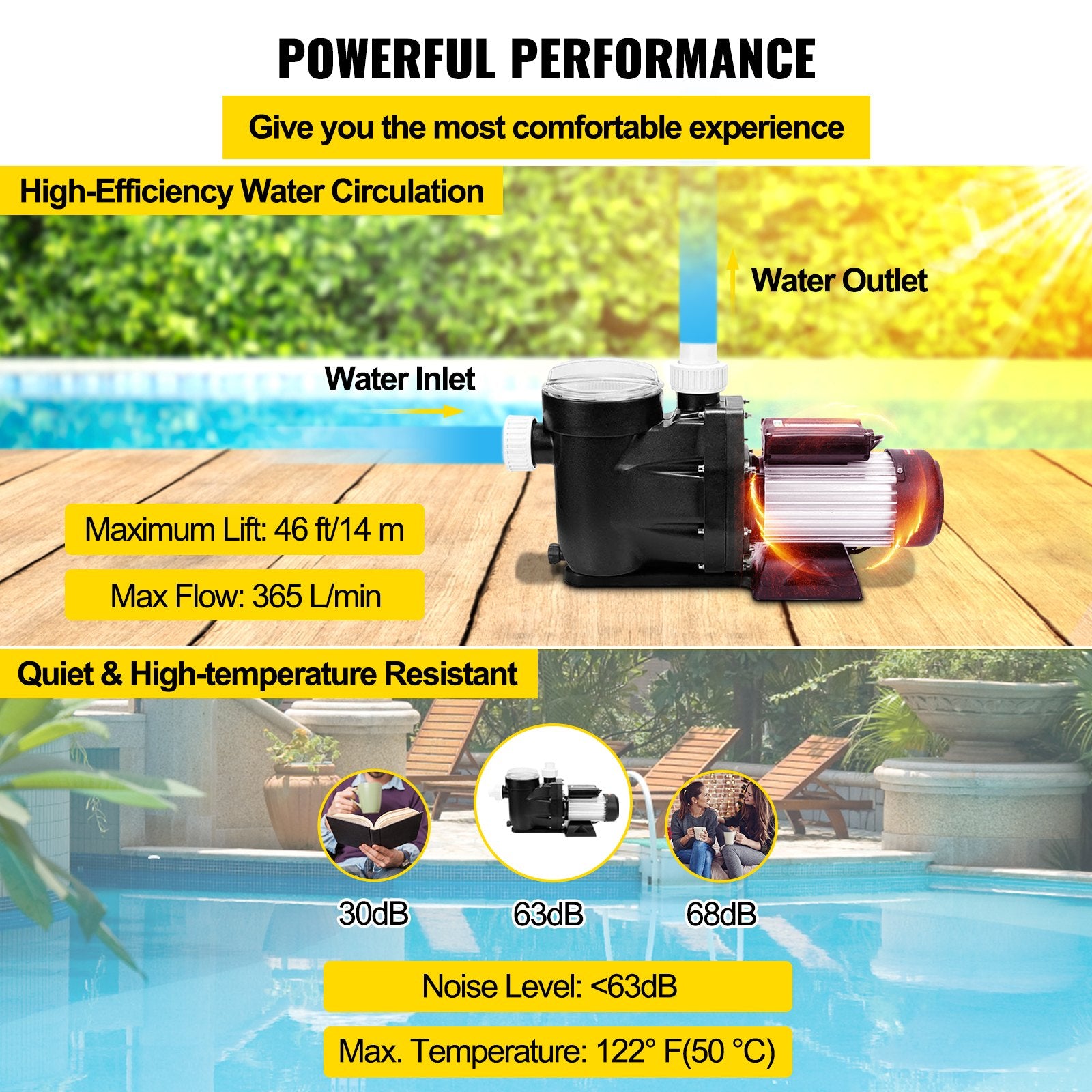 High-Performance 750W 1HP Electric Water Pump for Swimming Pools - Quiet, Efficient, Durable with Copper Motor & IPX5 Safety Rating