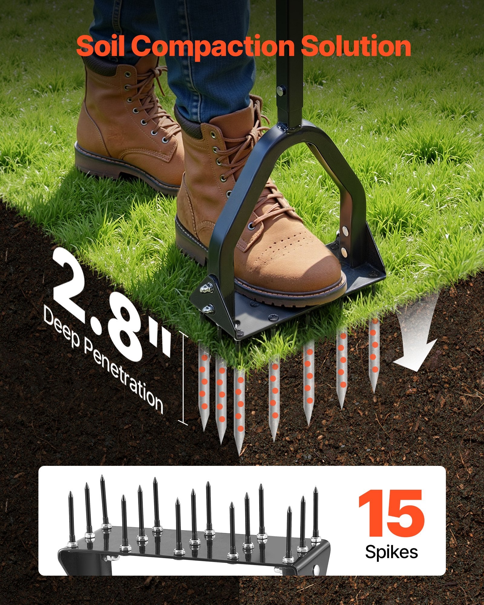 Heavy Duty Lawn Aerator with 15 Iron Spikes, Long Handle & Wide Plate for Compacted Soil, Manual Core Aeration Tool for Green Lawn