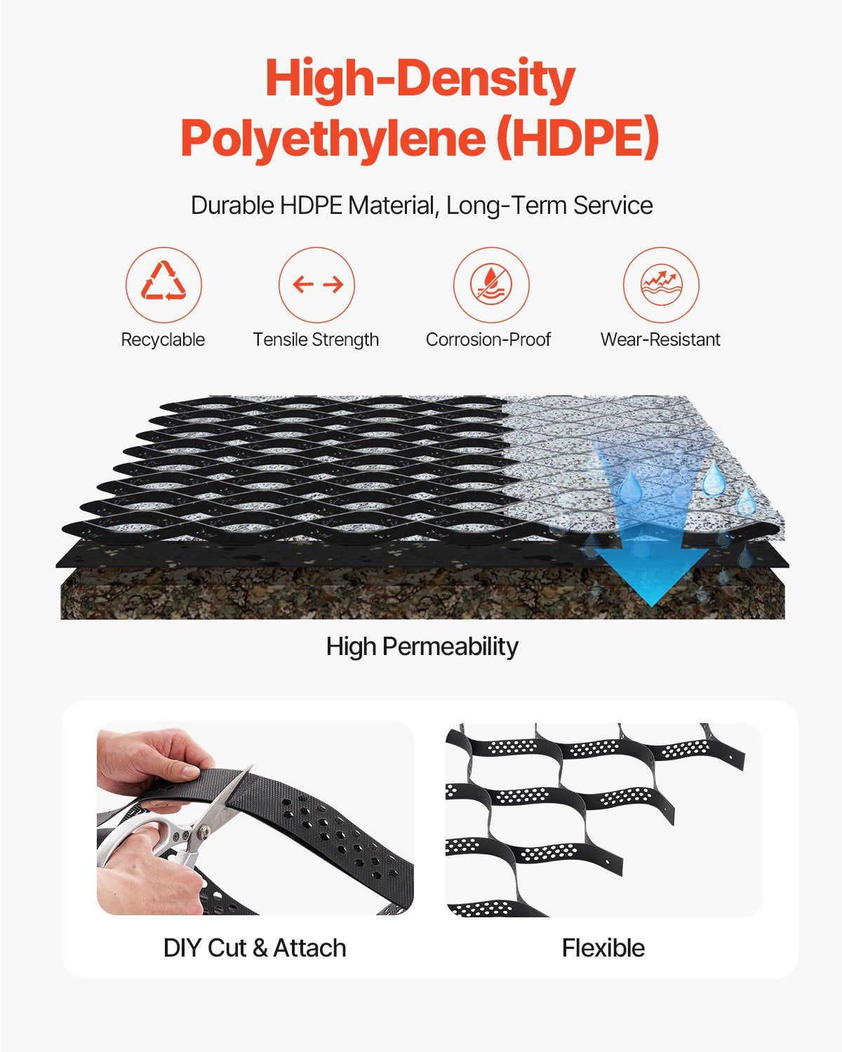 Heavy-Duty Gravel Grid for Driveway Stabilization, Permeable Geo Grids for Garden, Patio, Walkway, RV Parking, 1880 LBS/Sq ft Load Capacity, 2 Inch Depth, 16.4 x 6.5 FT