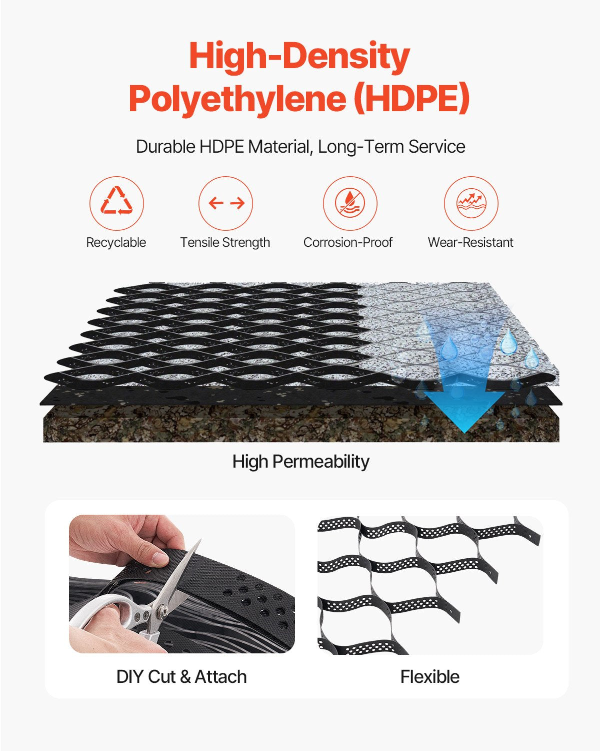 Heavy-Duty Gravel Grid System - 2" Deep, 1880 lbs/sq ft Load Capacity, Ideal for Driveways, Gardens, Patios, Walkways, RV Parking, and Erosion Control