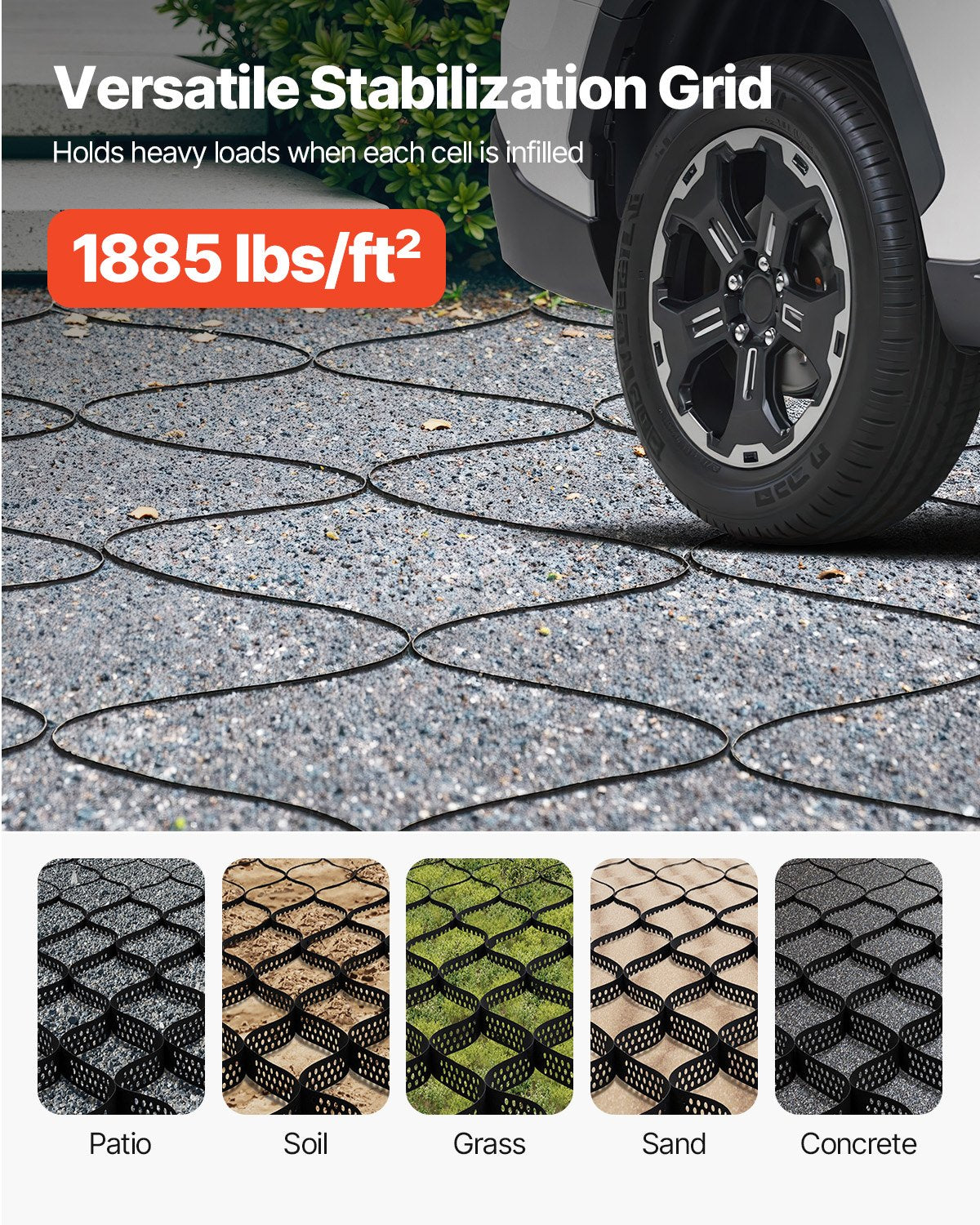 Heavy-Duty Gravel Grid System - 2" Deep, 1880 lbs/sq ft Load Capacity, Ideal for Driveways, Gardens, Patios, Walkways, RV Parking, and Erosion Control