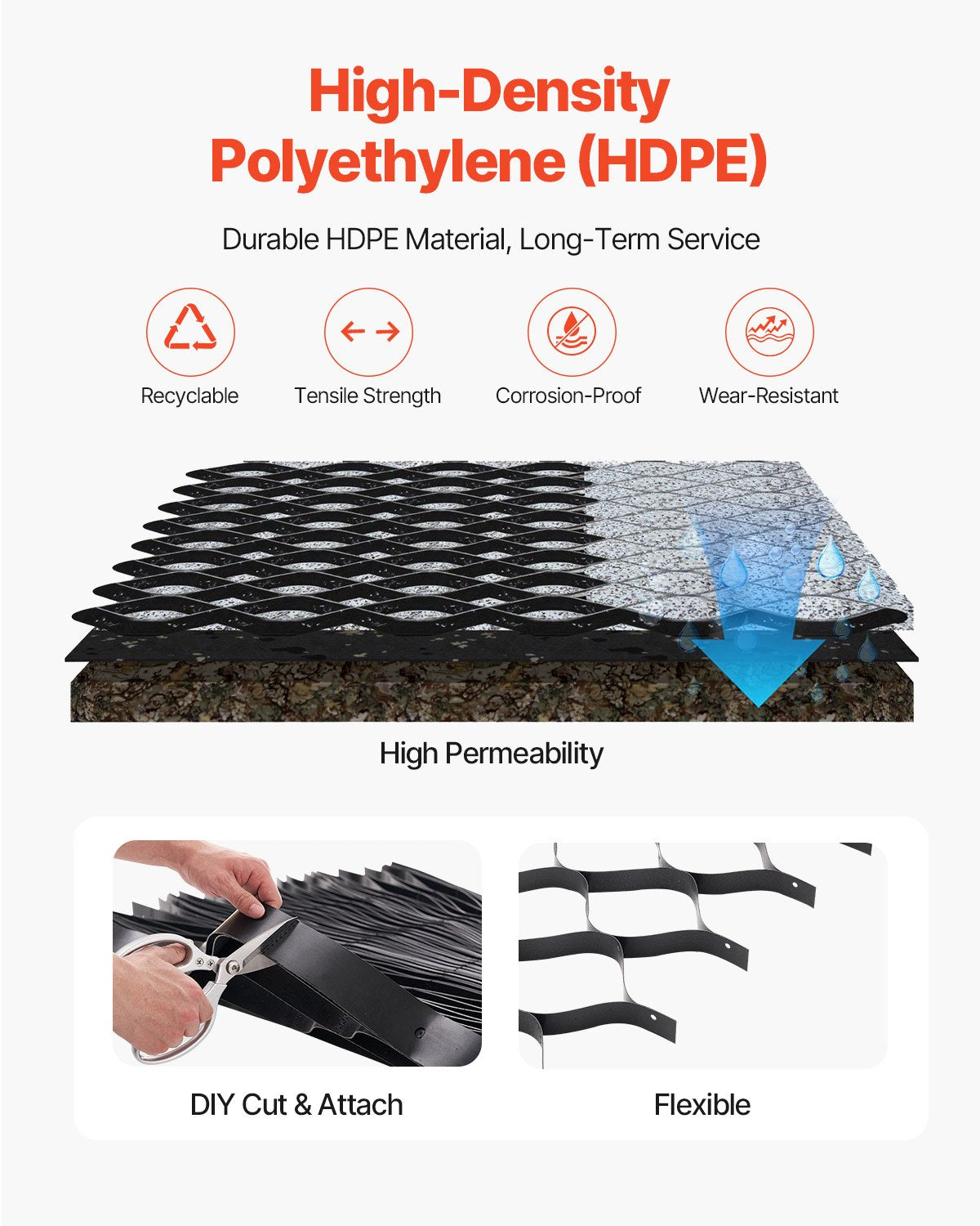 Heavy-Duty Gravel Grid for Driveway Stabilization, Permeable Geo Grids, Ideal for Garden, Patio, Walkway, and RV Parking Solutions