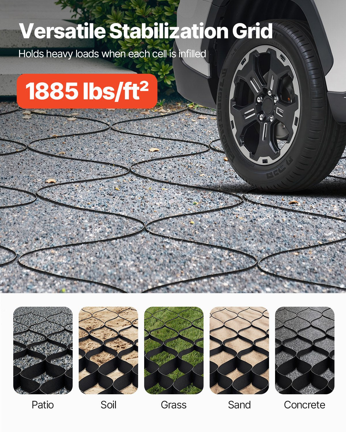 Heavy-Duty Gravel Grid for Driveway Stabilization, Permeable Geo Grids, Ideal for Garden, Patio, Walkway, and RV Parking Solutions