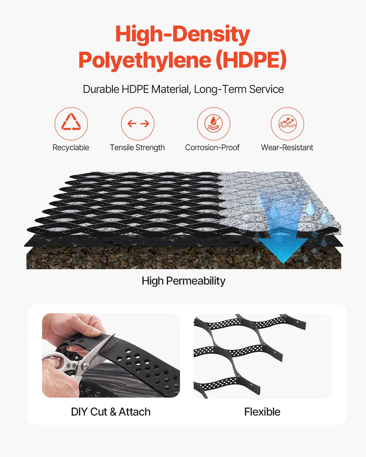 Heavy-Duty 2-Inch Gravel Grid for Driveway Stabilization, Permeable Retainer for Gardens, Patios, Walkways, RV Parking, and Slopes
