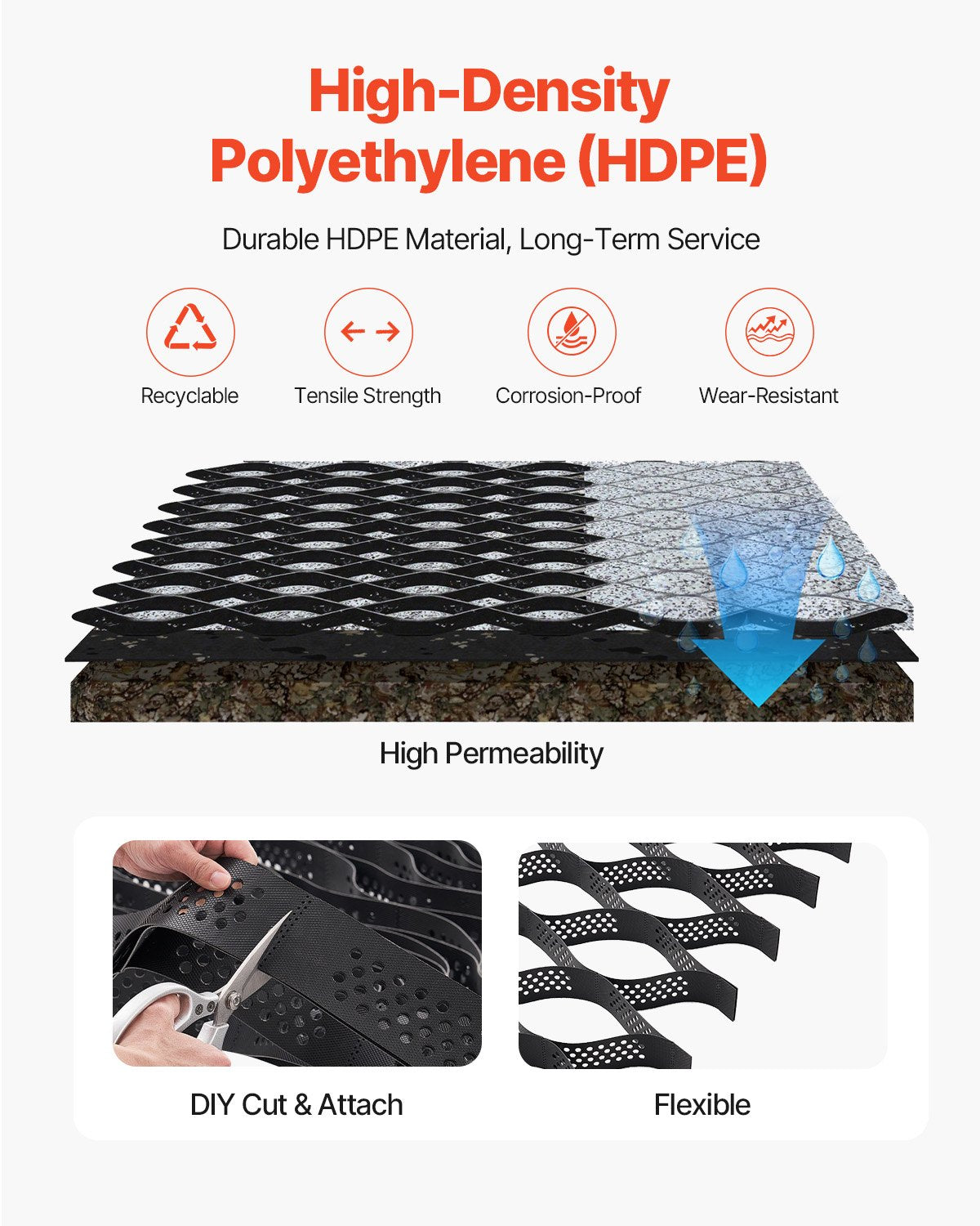 Heavy-Duty Gravel Grid with Superior Load Capacity and Easy Installation for Driveway, Garden, Patio, Walkway, RV Parking, and Erosion Control