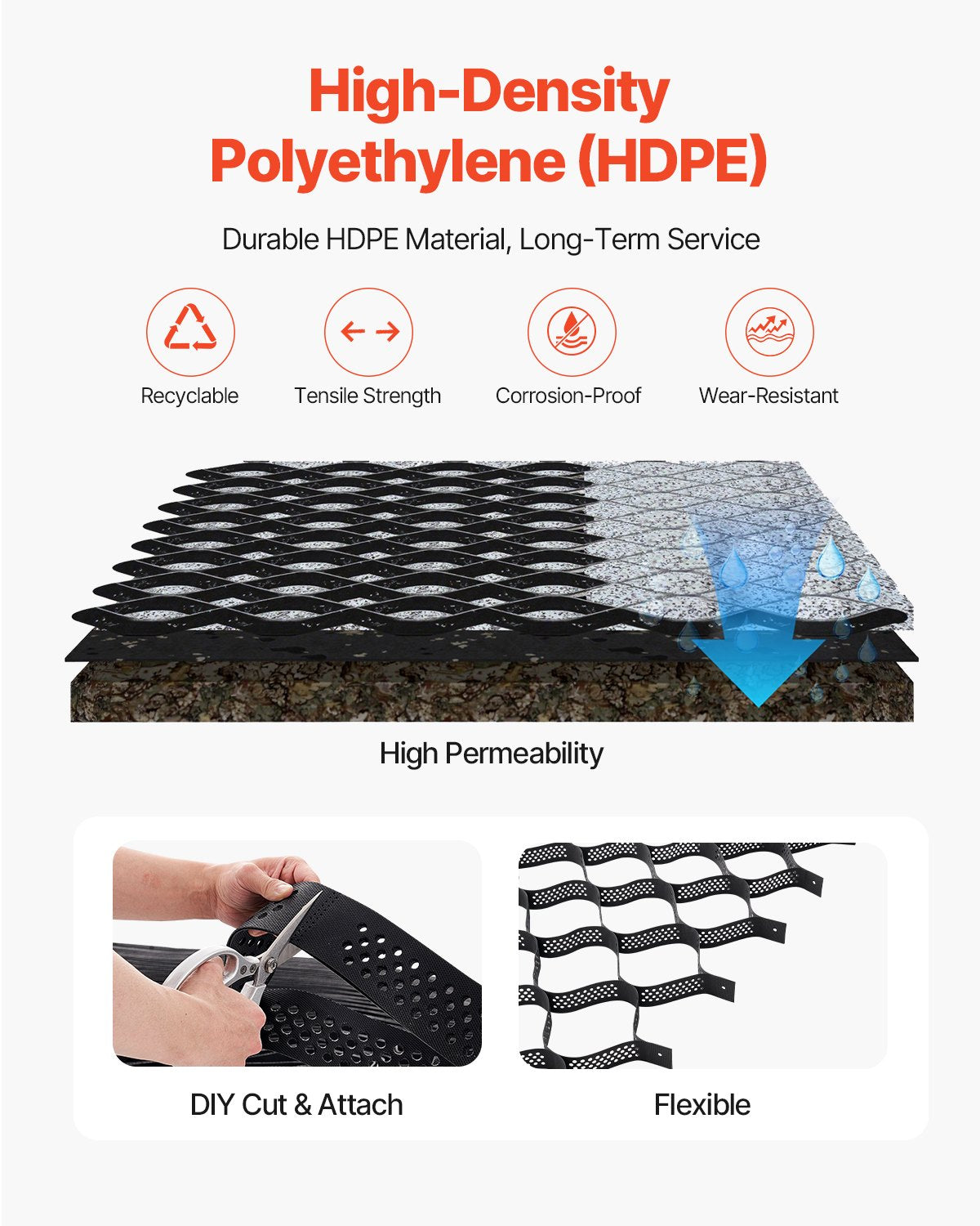 Heavy-Duty Gravel Grid - 3 Inch Depth, 24.93x9.52 FT - Ideal for Driveway Stabilization, Grass Retention, Garden & RV Parking Solutions
