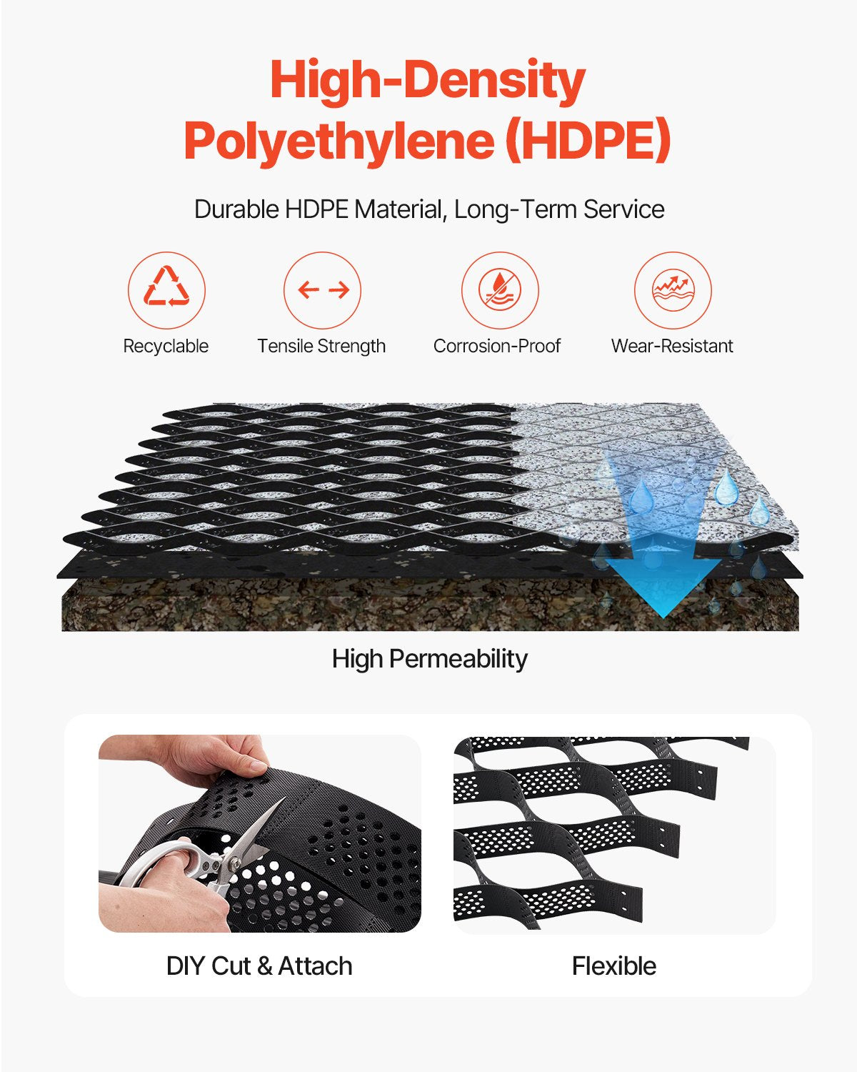 Heavy-Duty Gravel Grid for Driveway and Landscape Stabilization, 4-Inch Depth, Permeable Retainer for Garden, Patio, Walkway, and RV Parking