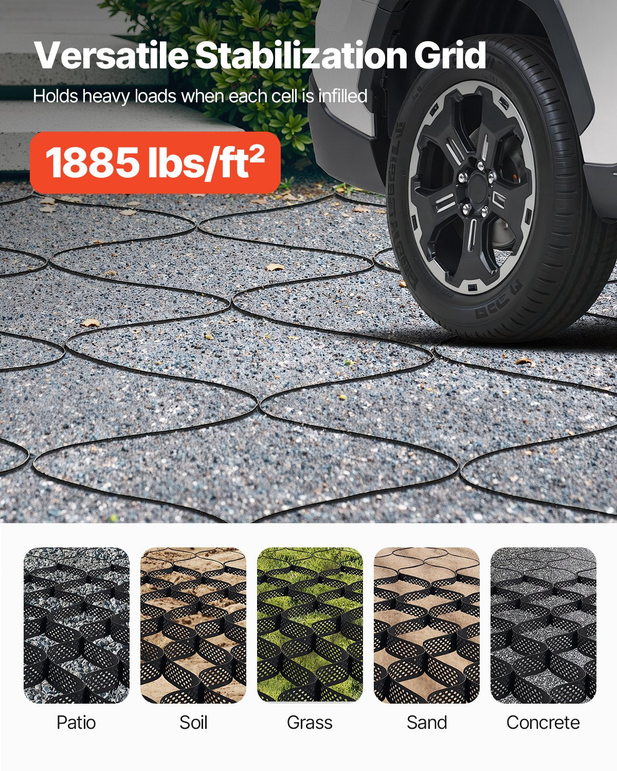 Heavy-Duty Gravel Grid for Driveway and Landscape Stabilization, 4-Inch Depth, Permeable Retainer for Garden, Patio, Walkway, and RV Parking