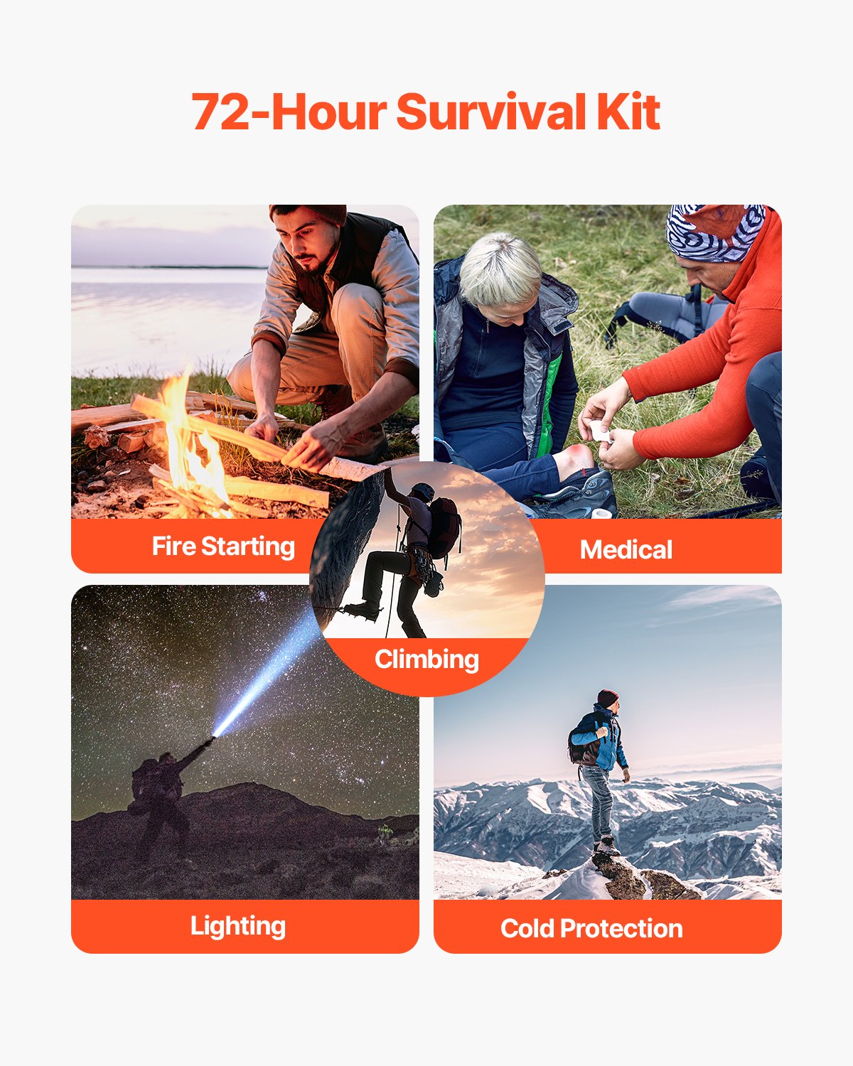 Comprehensive 250-Piece Survival First Aid Kit, 600D Nylon Trauma Bag for Camping, Hiking, Boating, Earthquake, Hunting & Outdoor Adventures