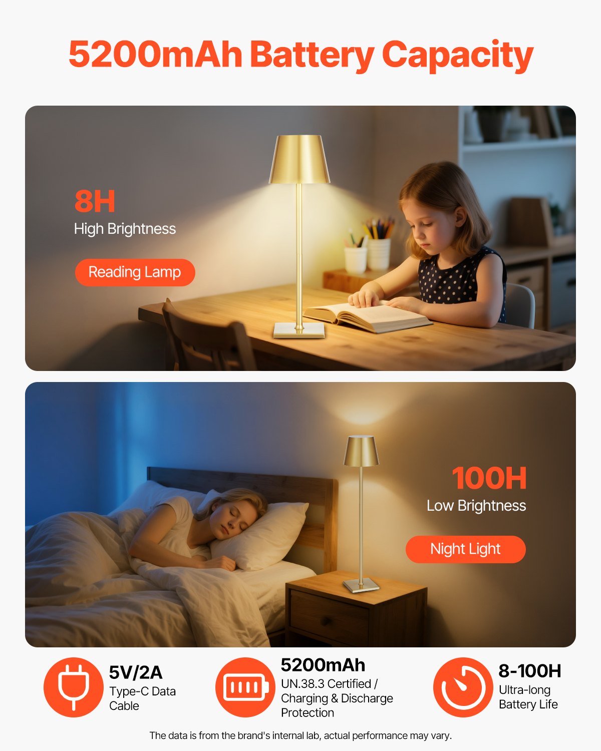 Gold Cordless Table Lamp Set, 5200mAh Rechargeable Battery, Stepless Dimming, Adjustable Heights, Versatile for Home & Outdoor Use