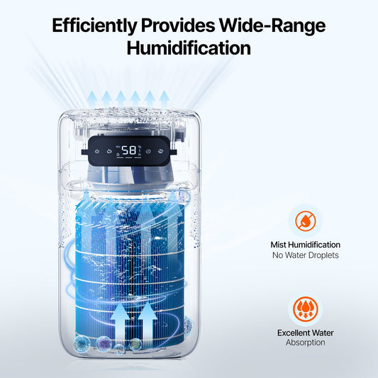 Enhanced Evaporative Humidifier Filter 2-Pack, Compatible with BZT-234 5L Model, Easy Install, Prolong Life, Efficient Humidification, Blue