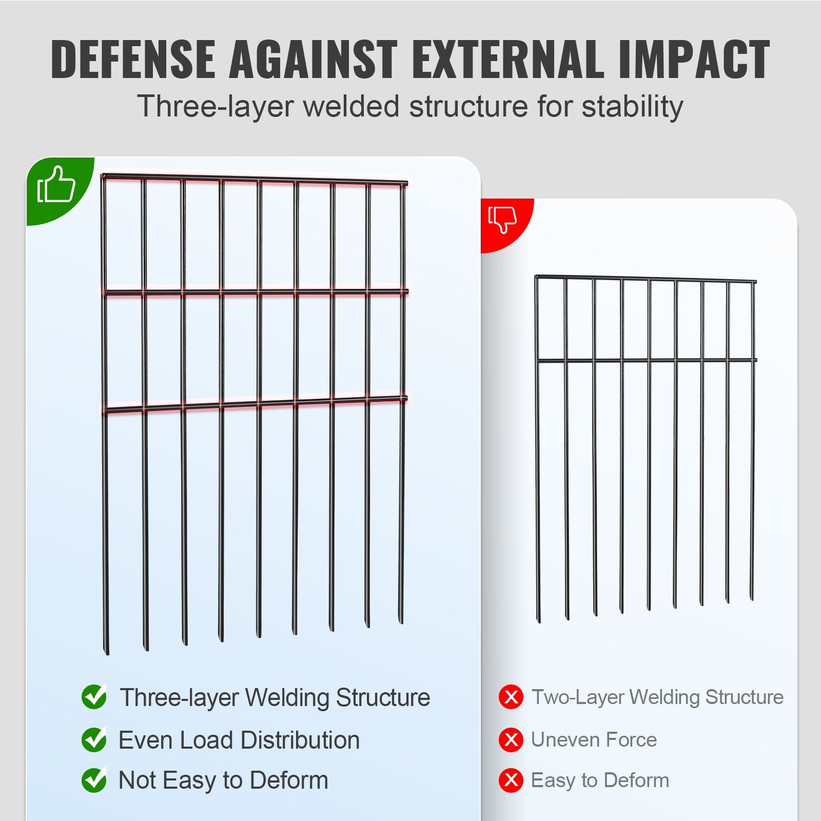 19-Pack Decorative Animal Barrier Fence, 17in Tall x 11ft Long, Durable Metal Dog Fence with 1.5 Inch Spike Spacing for Yard & Patio