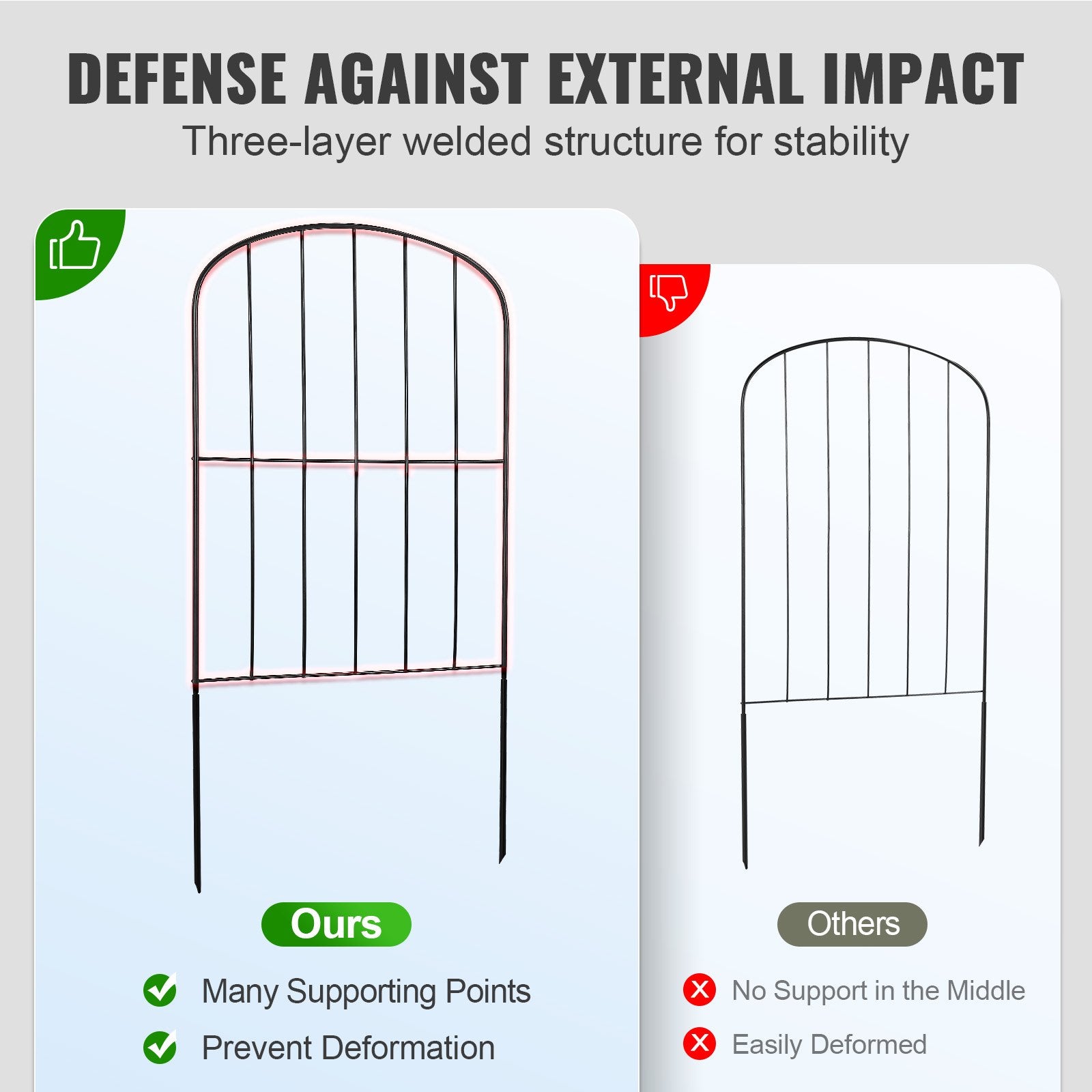 Title: Durable 24in x 11ft Animal Barrier Fence, Decorative Metal Dog Fencing with 2" Spikes for Garden, Yard, Patio, 10 Pack