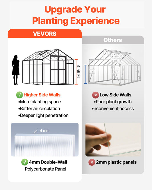 Spacious 8x10 Ft Polycarbonate Greenhouse with Dual Vents and Hinged Door, Durable Aluminum Frame for Outdoor Gardens and Backyards