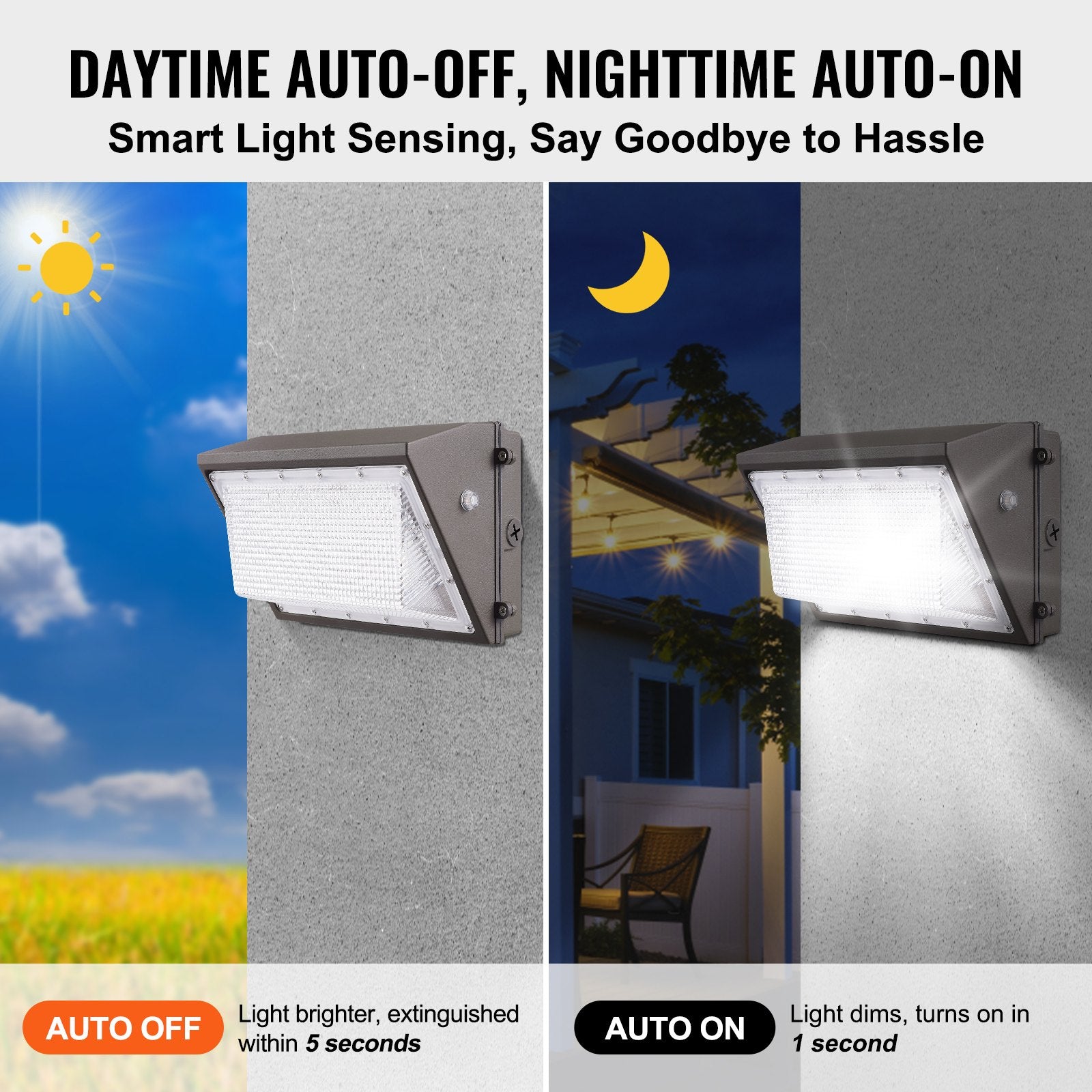 4-Pack 100W LED Wall Pack Lights, 10800LM Brightness, 5000K Daylight, IP65 Waterproof Outdoor Security Lighting for Garages & Yards, Energy-Saving with Intelligent Light Sensing, Durable 180 LED Beads, Versatile Installation, Motion-Sensing Technology