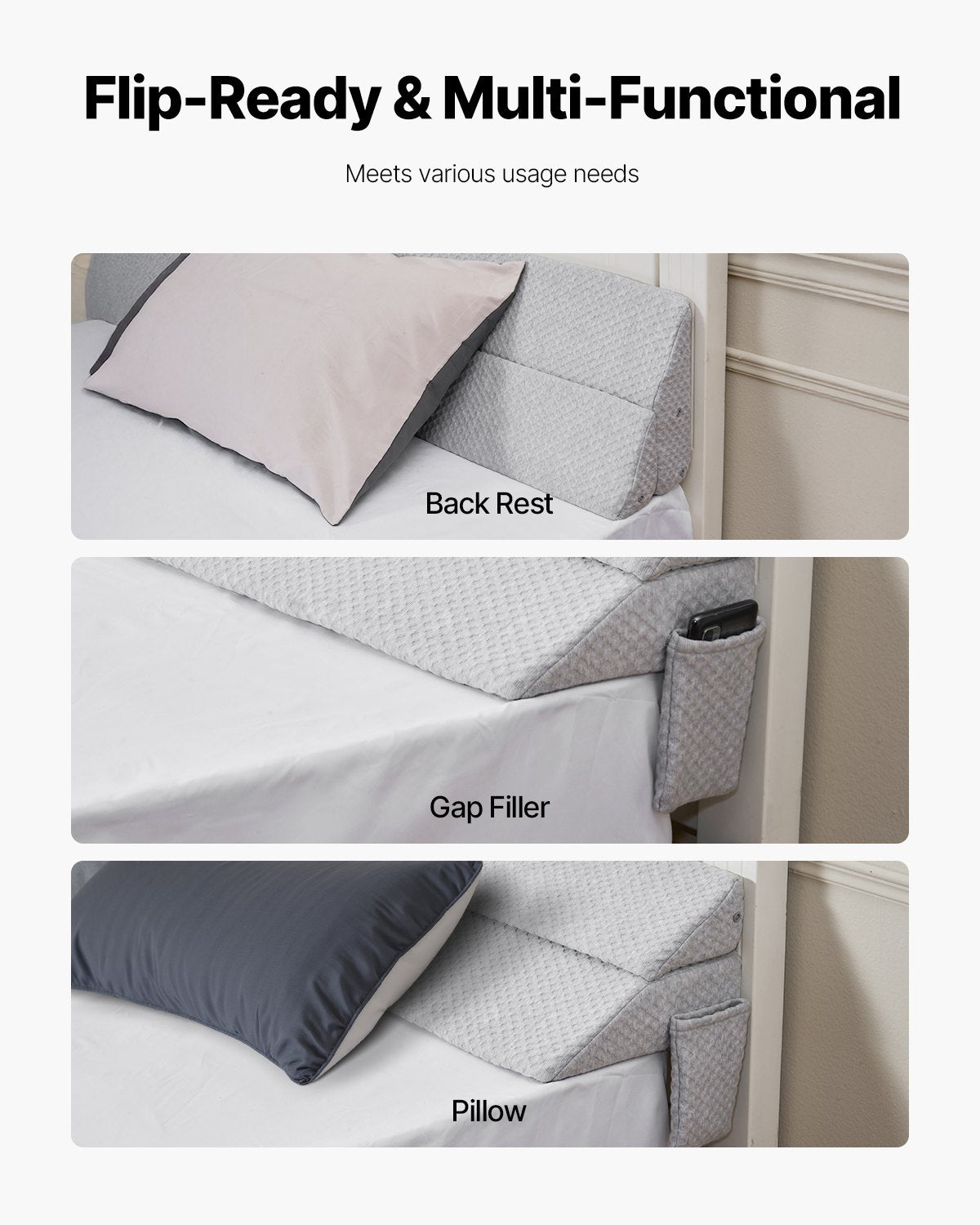 King Size Bed Wedge Pillow with Side Pocket - Gap Filler for Headboard & Mattress, 76"x10"x6", Gray, Anti-Slip, Easy Clean