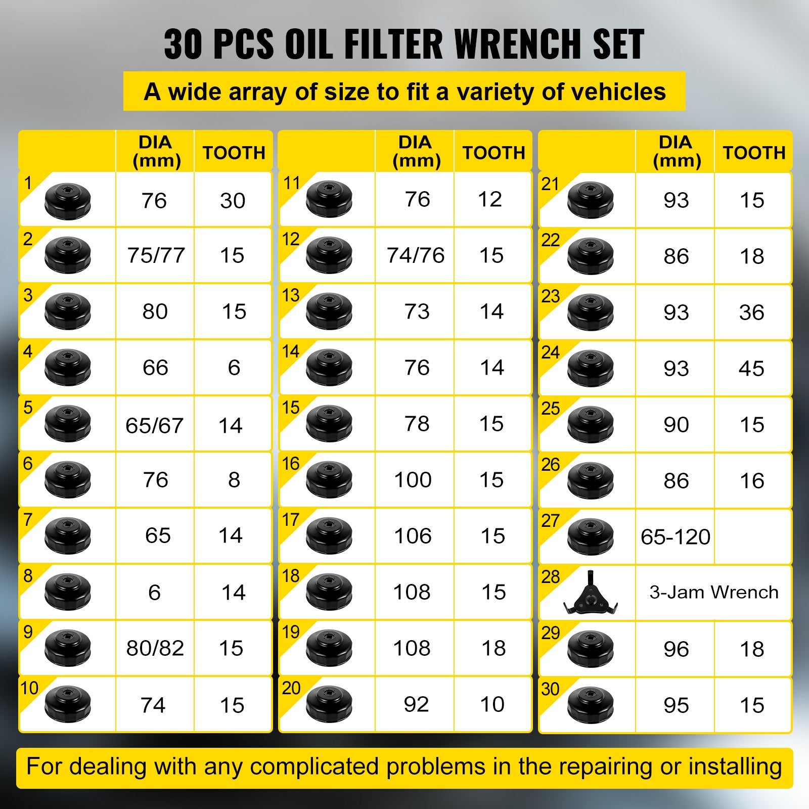 30-Piece Oil Filter Wrench Kit with Durable Electrocoated Steel Sockets, Low Profile 3/8" Drive, Compact Case for Easy Oil Filter Removal