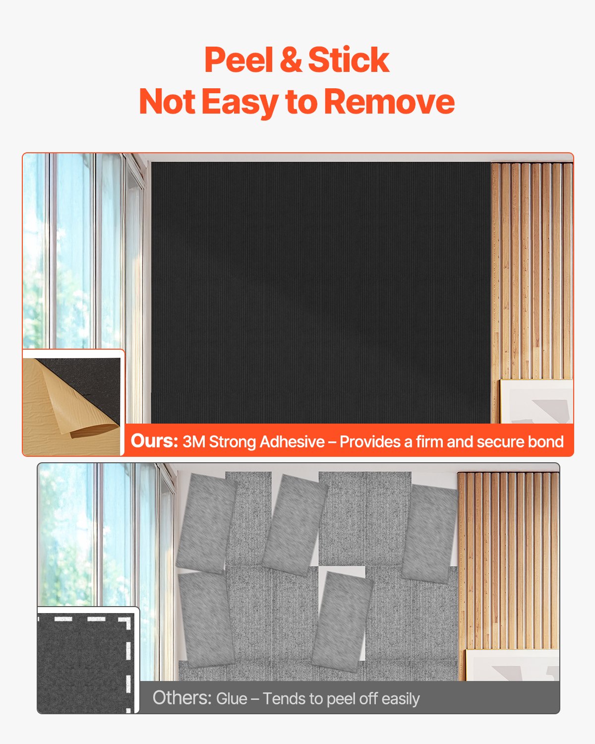 5-Pack Self-Adhesive Acoustic Wall Panels – High-Density Soundproof Foam for Home, Studio, Office & Theater – Black Polyester Fiber