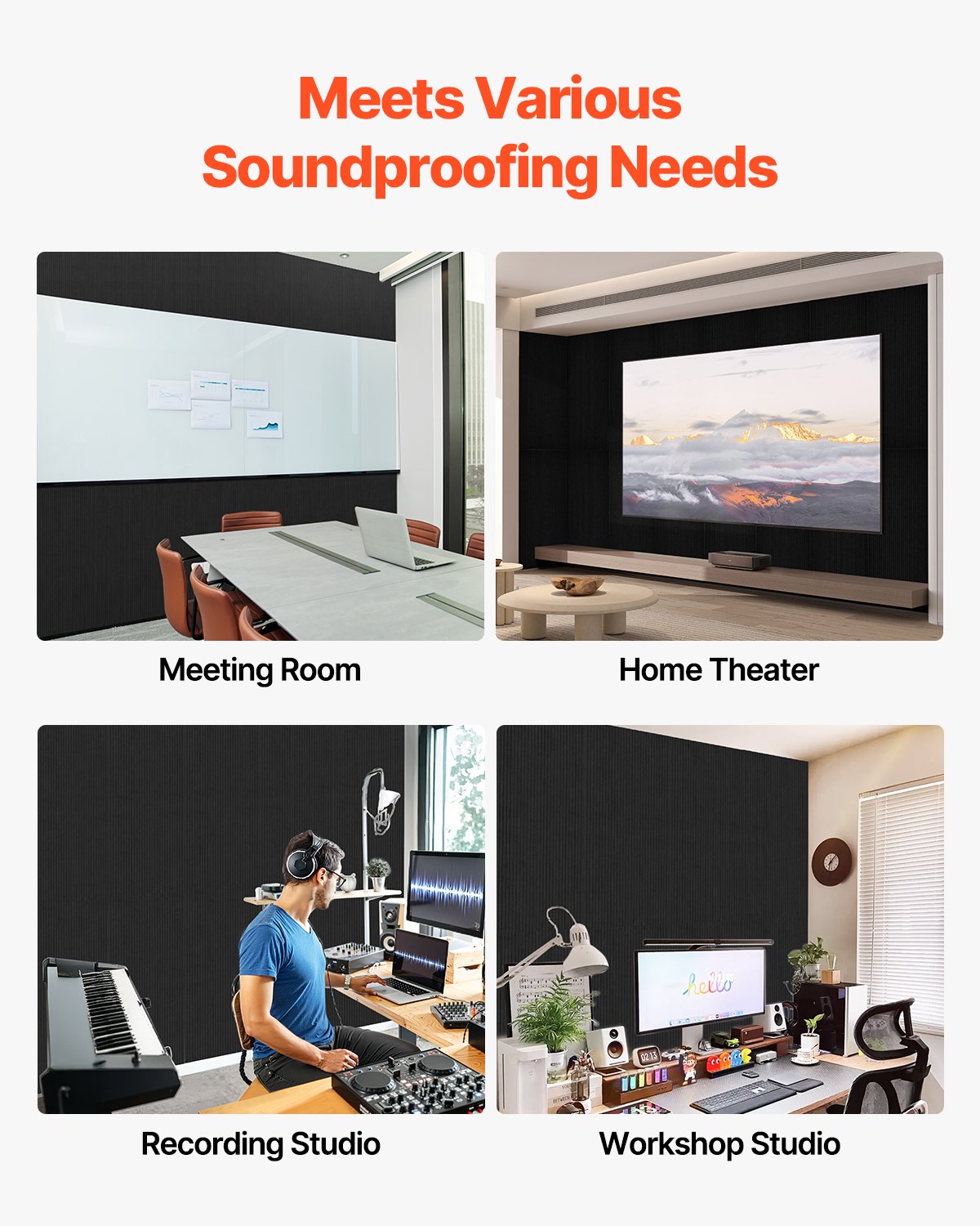 5-Pack Self-Adhesive Acoustic Wall Panels – High-Density Soundproof Foam for Home, Studio, Office & Theater – Black Polyester Fiber