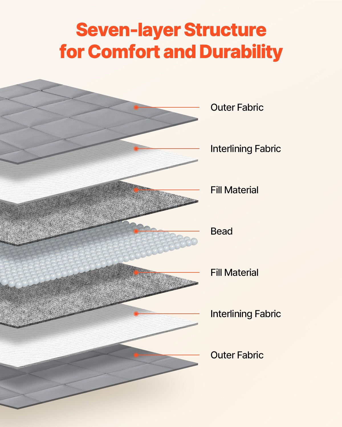 Premium 25 lb Weighted Blanket for Queen Size Bed - Cooling Breathable Heavy Blanket with Glass Beads for Anxiety Relief and Better Sleep, All-Season Use, Ideal for 250-310 lbs Adults, Ultimate Comfort in Grey