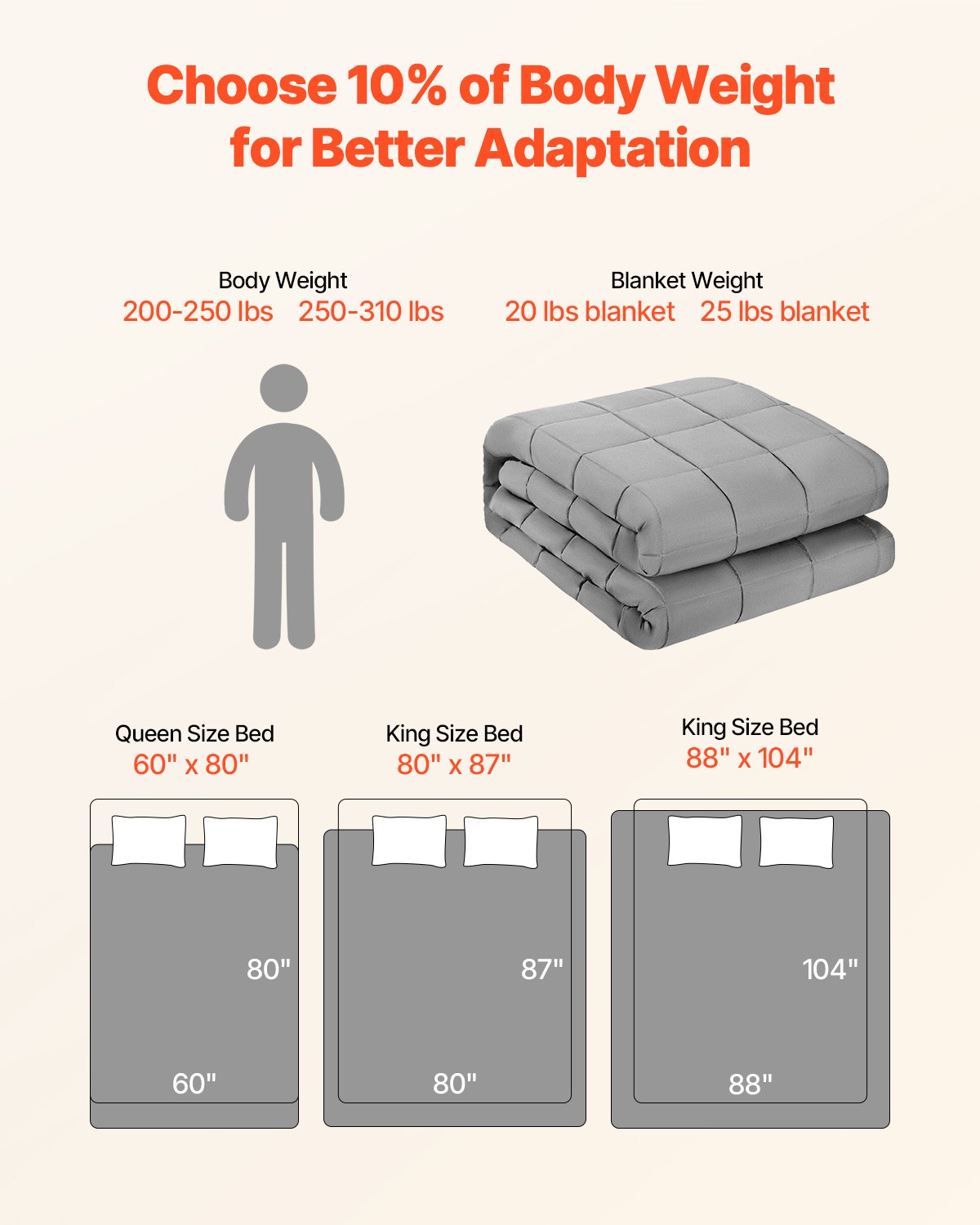 Premium 25 lb Weighted Blanket for Queen Size Bed - Cooling Breathable Heavy Blanket with Glass Beads for Anxiety Relief and Better Sleep, All-Season Use, Ideal for 250-310 lbs Adults, Ultimate Comfort in Grey