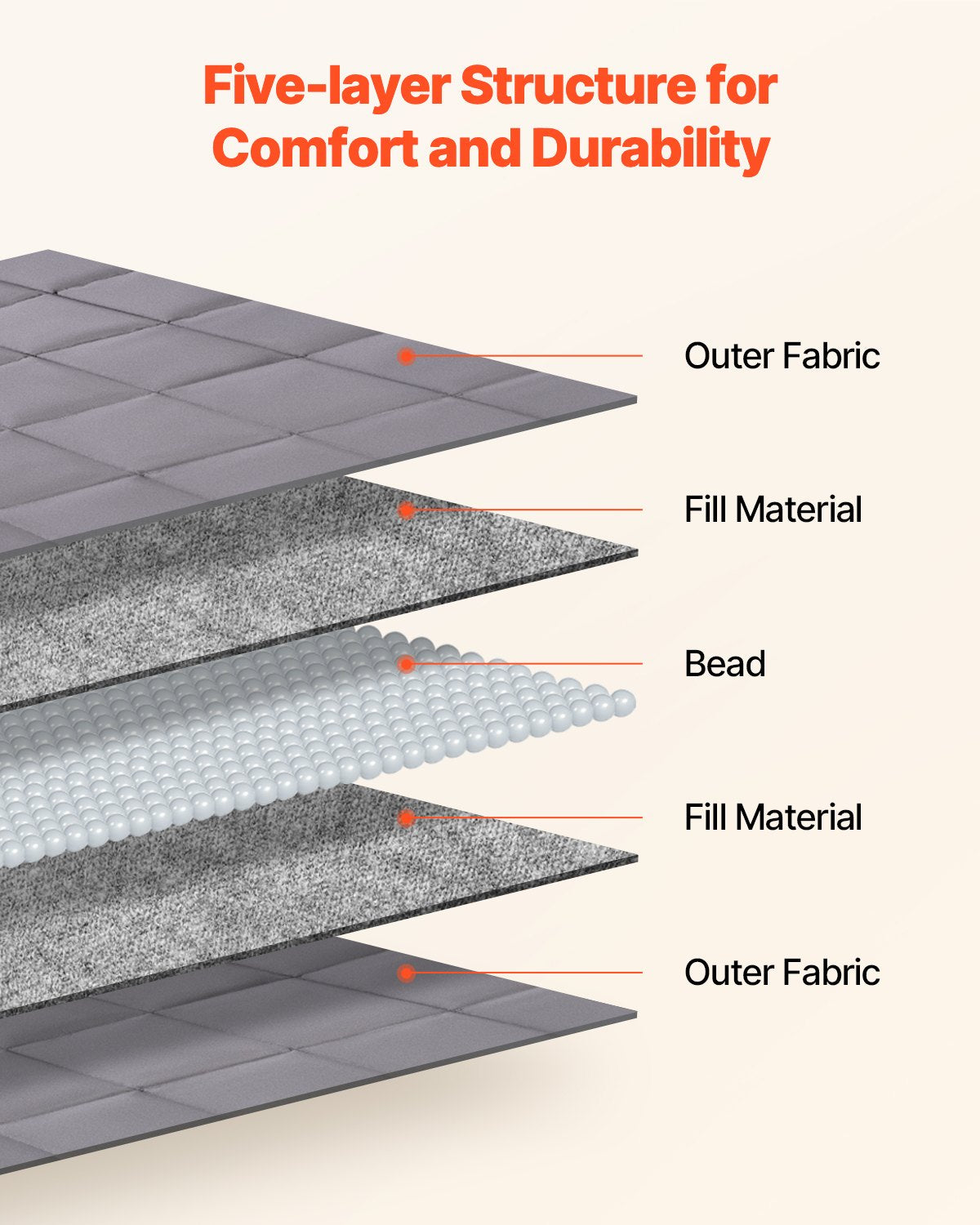 King Size Weighted Blanket for Adults 250-310 lbs, 25 lbs, 80x87 in, Soft Cotton, Glass Beads, Breathable, Stress Relief, Sleep Aid, Grey