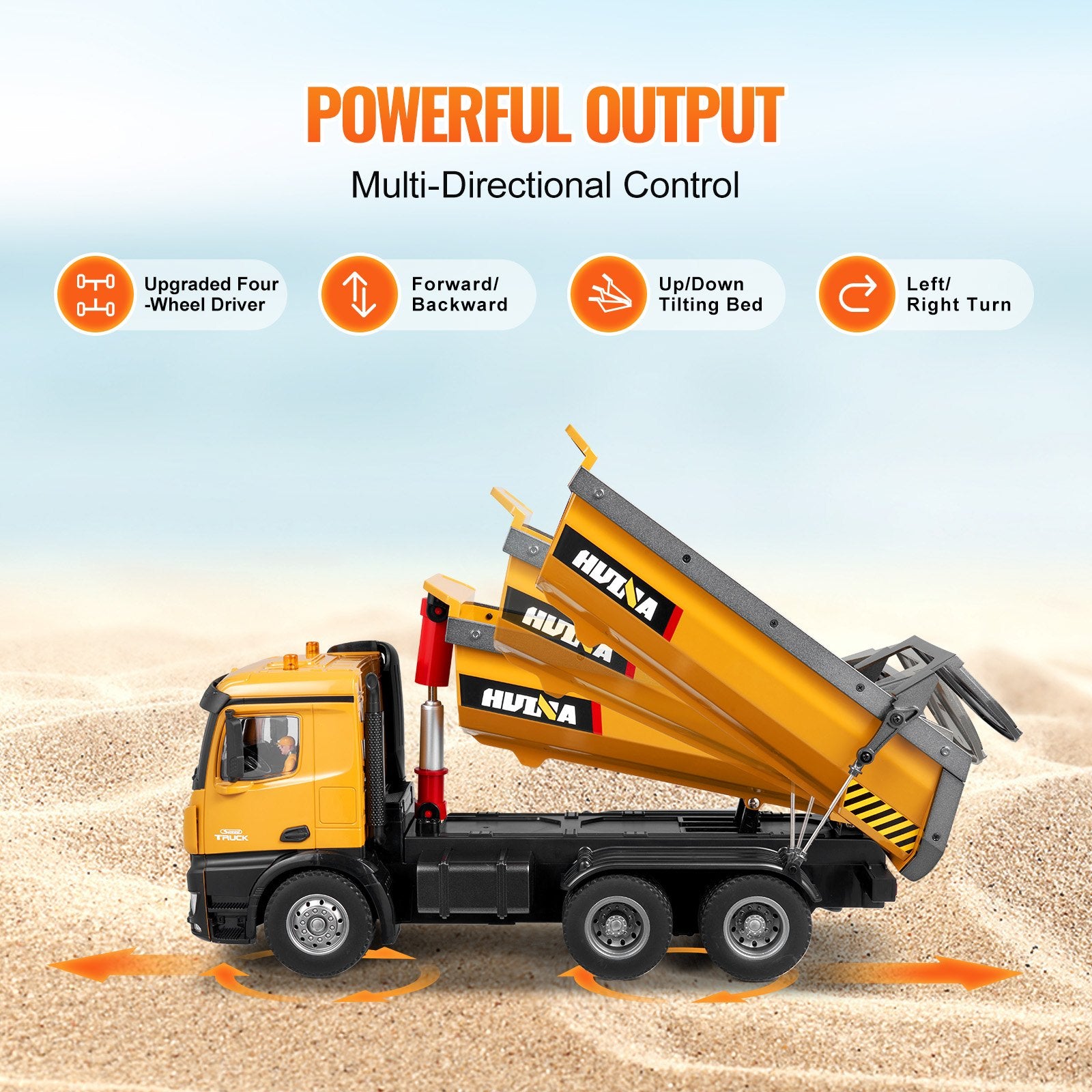 Remote Control 10-Channel RC Dump Truck Toy, 1:14 Scale Construction Vehicle with Lights, Rechargeable Batteries, Perfect Gift for Kids 6+