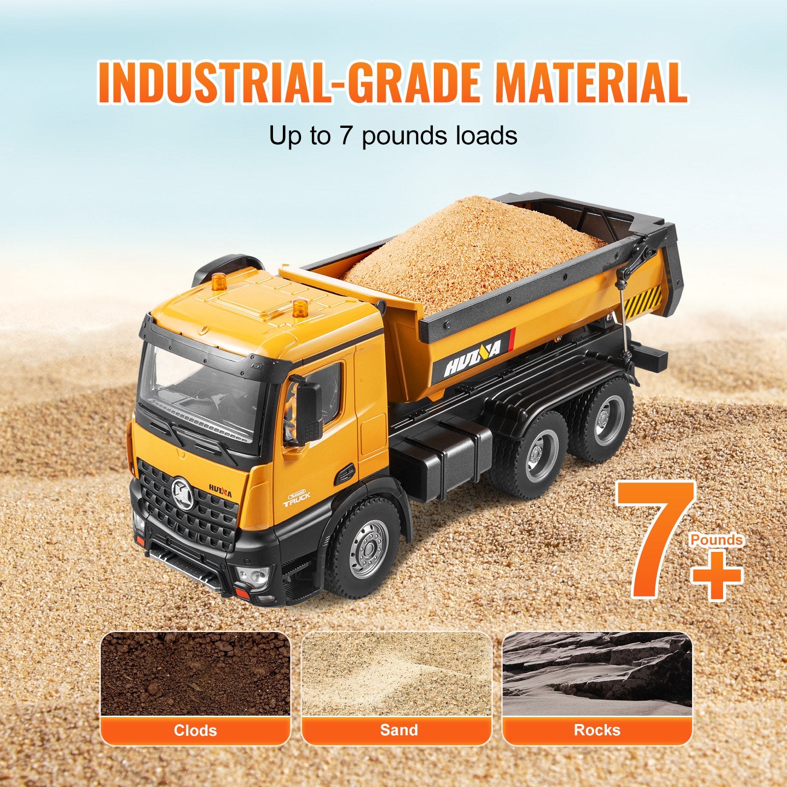 Remote Control 10-Channel RC Dump Truck Toy, 1:14 Scale Construction Vehicle with Lights, Rechargeable Batteries, Perfect Gift for Kids 6+