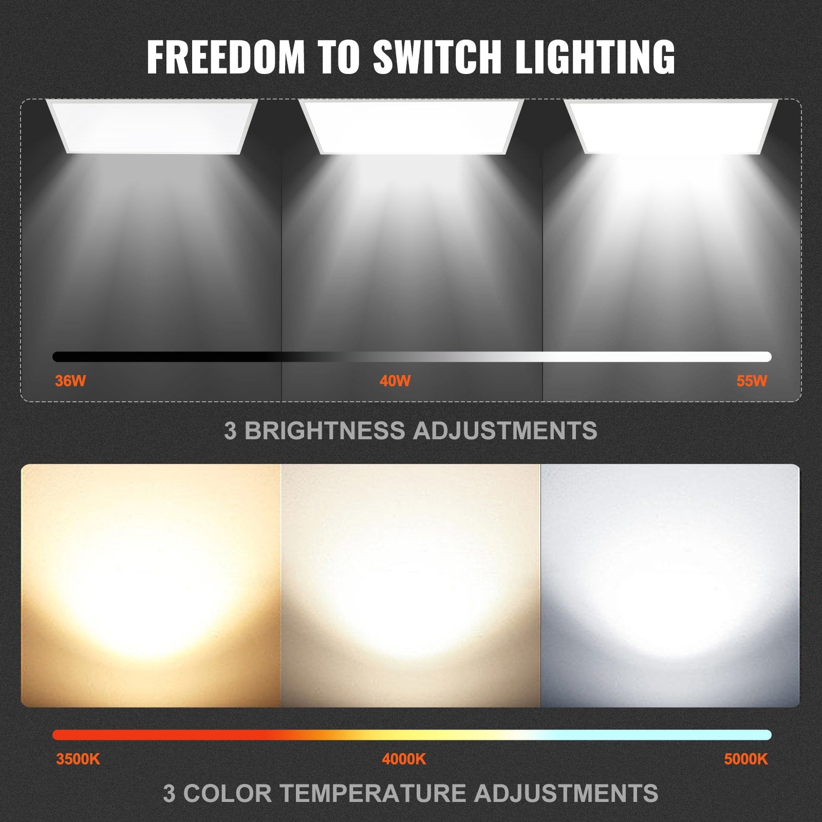 2-Pack 1x4 FT Ultra-Thin LED Flat Panel Light, 6600LM 55W, Adjustable 3500K-5000K, Flicker-Free for Home, Office, Classroom