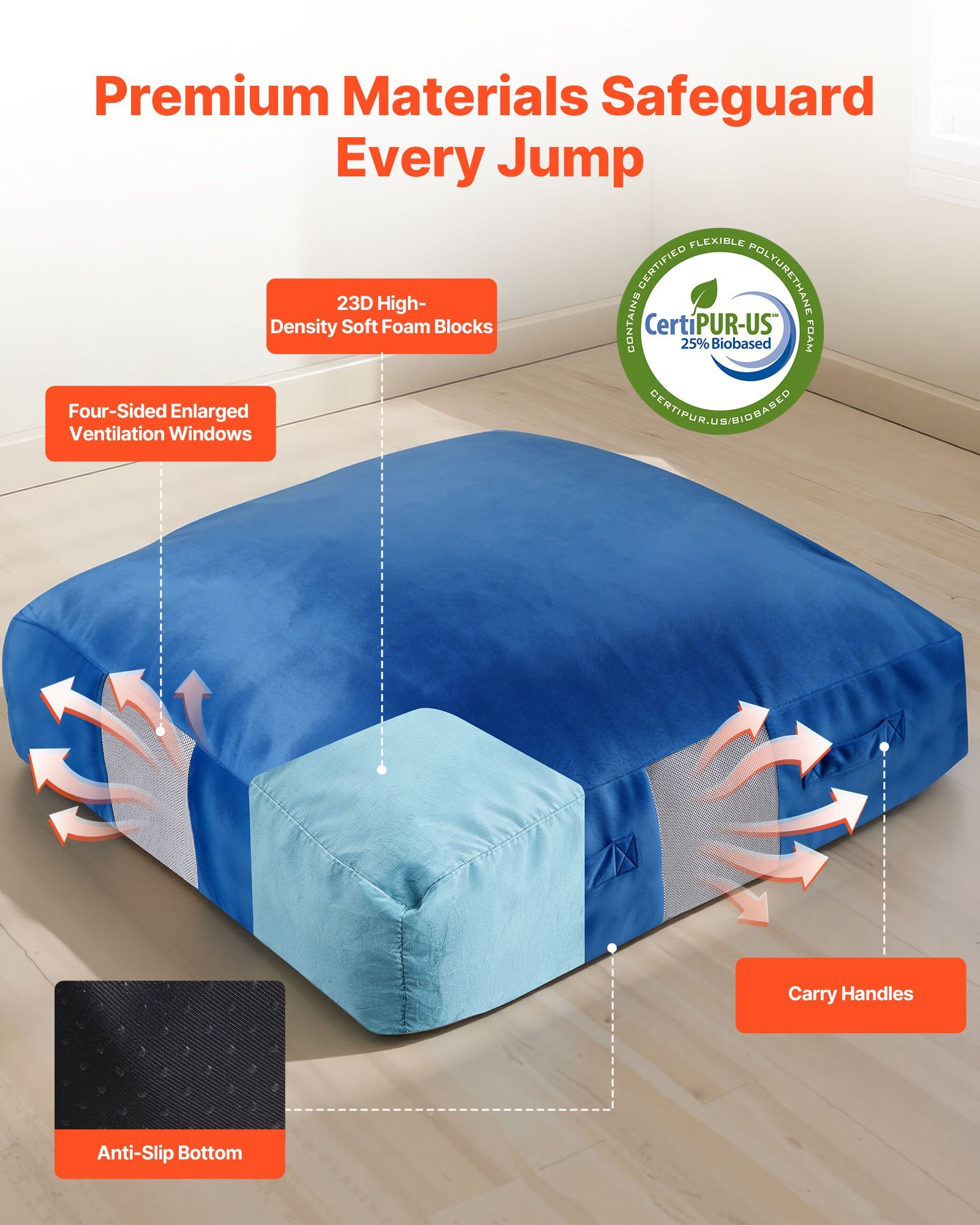 Large Kids Crash Pad 5x5 ft - Sensory Foam Blocks, Washable Pillow Mat, Soft Landing Zone for Play, Jumping, Relaxing - Blue Velvet