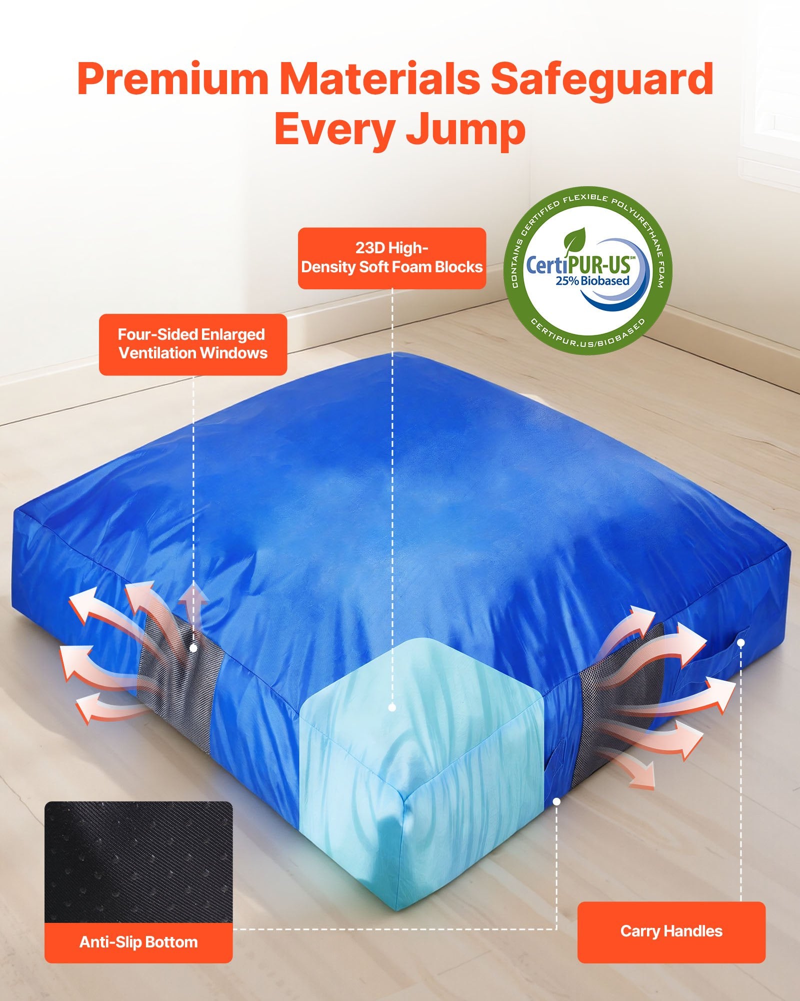 Large 5x5 ft Sensory Crash Pad for Kids with Foam Blocks, Washable Cover - Ideal for Jumping, Relaxing, Play in Sensory Rooms