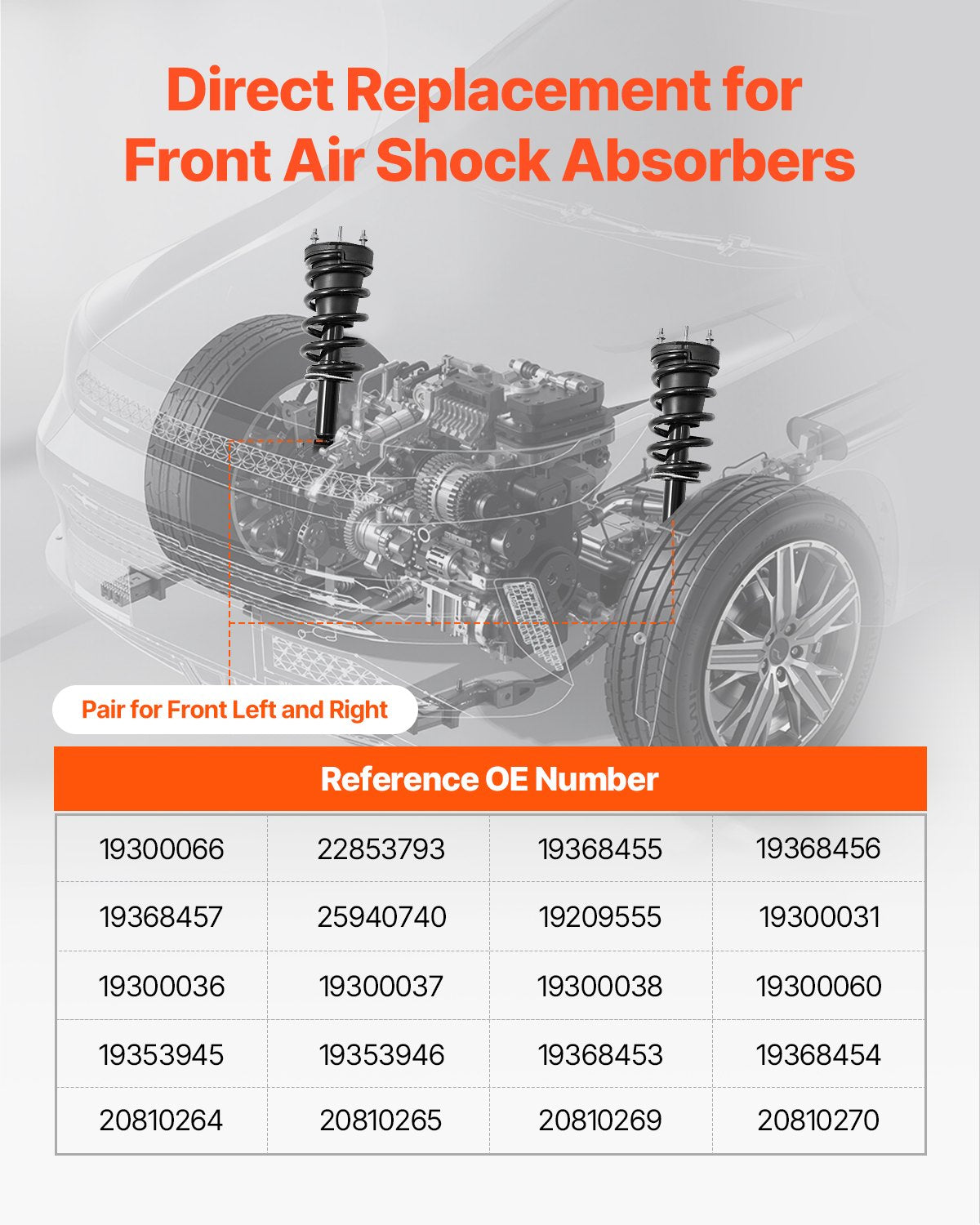 Front Air Shock Absorber Strut Pair for Cadillac, GMC, Chevrolet: Smooth Ride, Heavy-Duty Steel, Direct OEM Fitment Replacement 19300066 & More