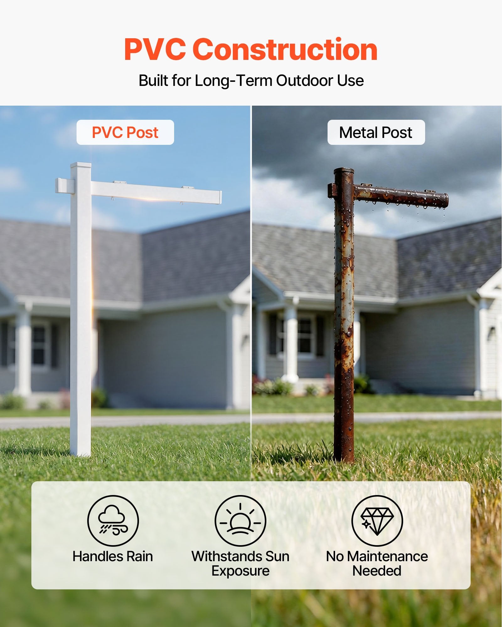 6 ft PVC Real Estate Yard Sign Post with 47 in Arm, Wind-Resistant, Easy Install for Open House, Outdoor Use, Durable Realtor White Holder