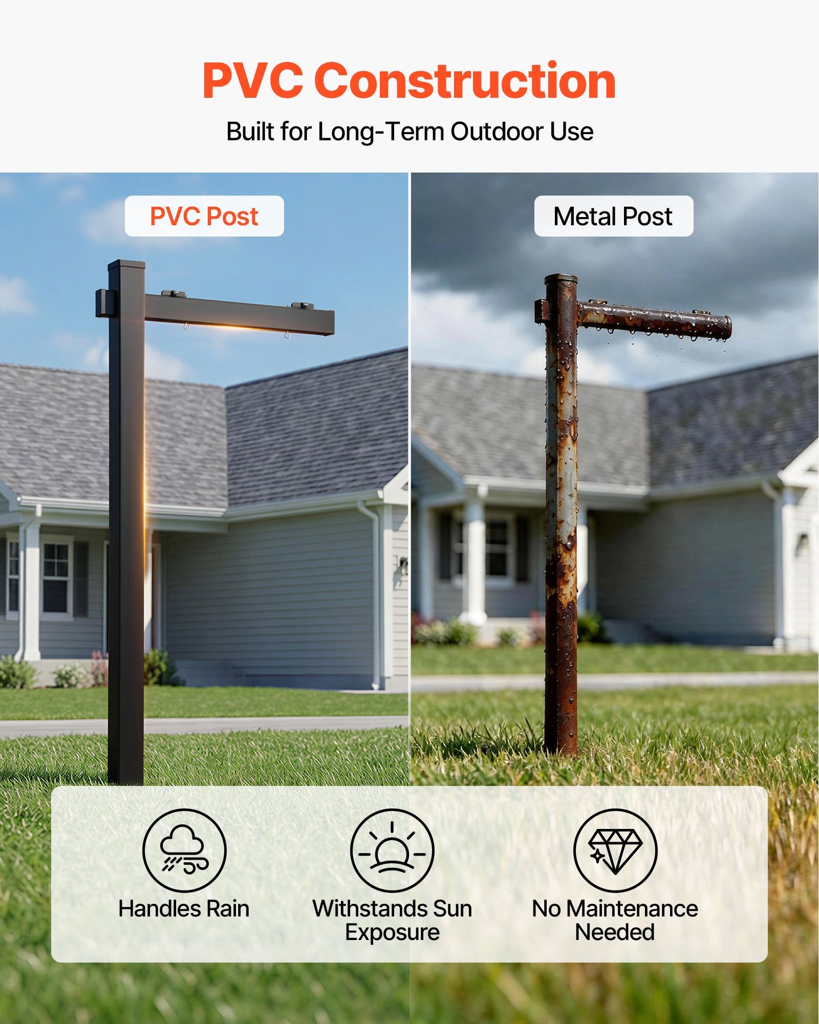6 ft Tall PVC Real Estate Sign Post, Durable Yard Sign Holder with 36 in Arm, Easy Install, Wind-Resistant for Open House, Home, Outdoor Display, Black