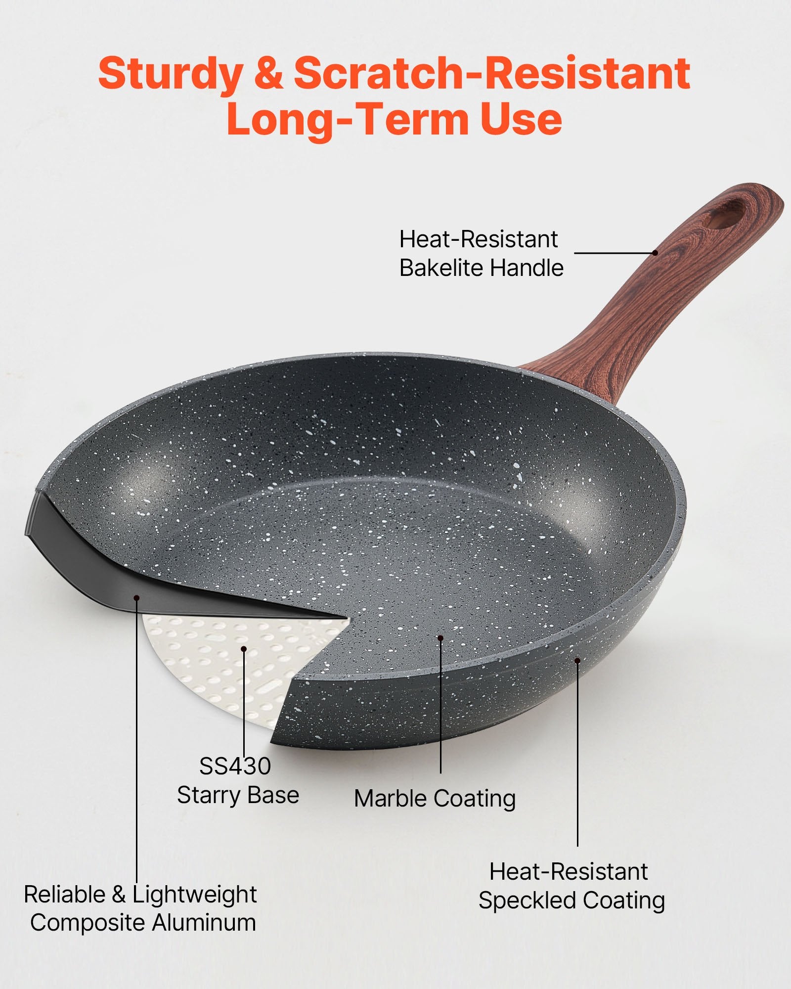 Durable Nonstick Skillet Set: 3-Piece Aluminum Fry Pans for Gas, Electric, Induction - Heat-Resistant, Easy-Clean, Even Heat Distribution