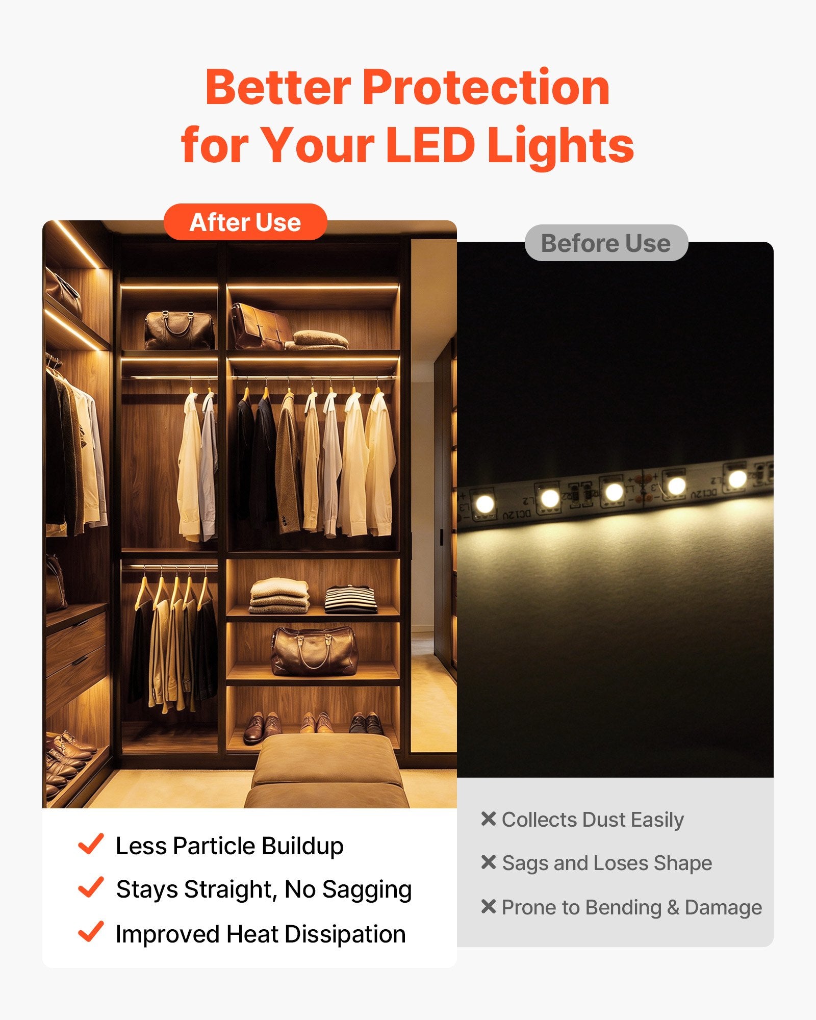 6-Pack U-Shape LED Aluminum Channel Kit, 3.3 ft/1M with Milky Cover, End Caps & Clips, Ideal for Under Cabinet Lighting, Easy Install, Glare-Free Design, Premium Aluminum Profile for Versatile LED Strip Installations