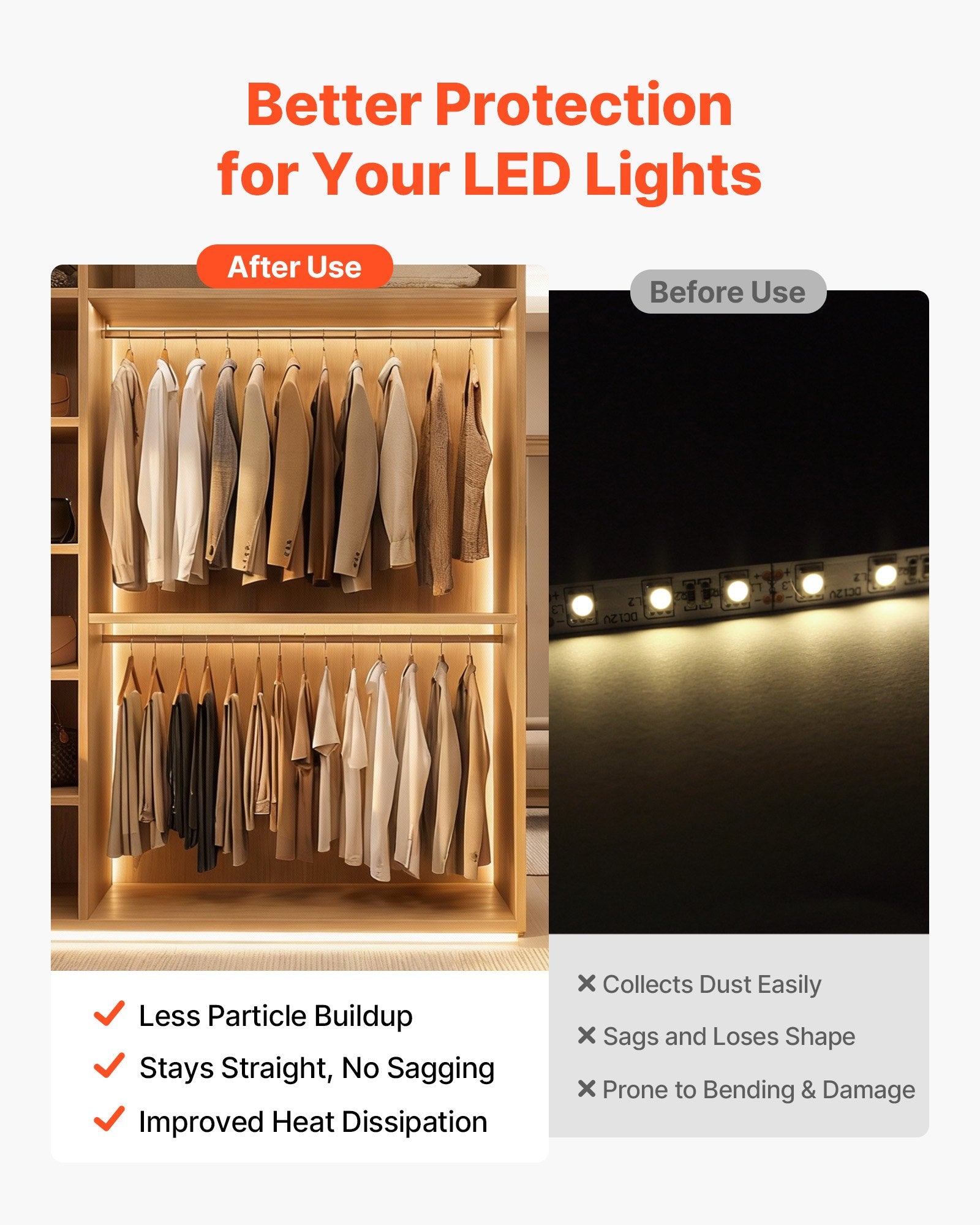 10-Pack 6.6 ft V-Shape LED Aluminum Channel Kit with Milky Cover, End Caps, Clips - Ideal for Under Cabinet Lighting, Easy Install LED Strip Light Profile