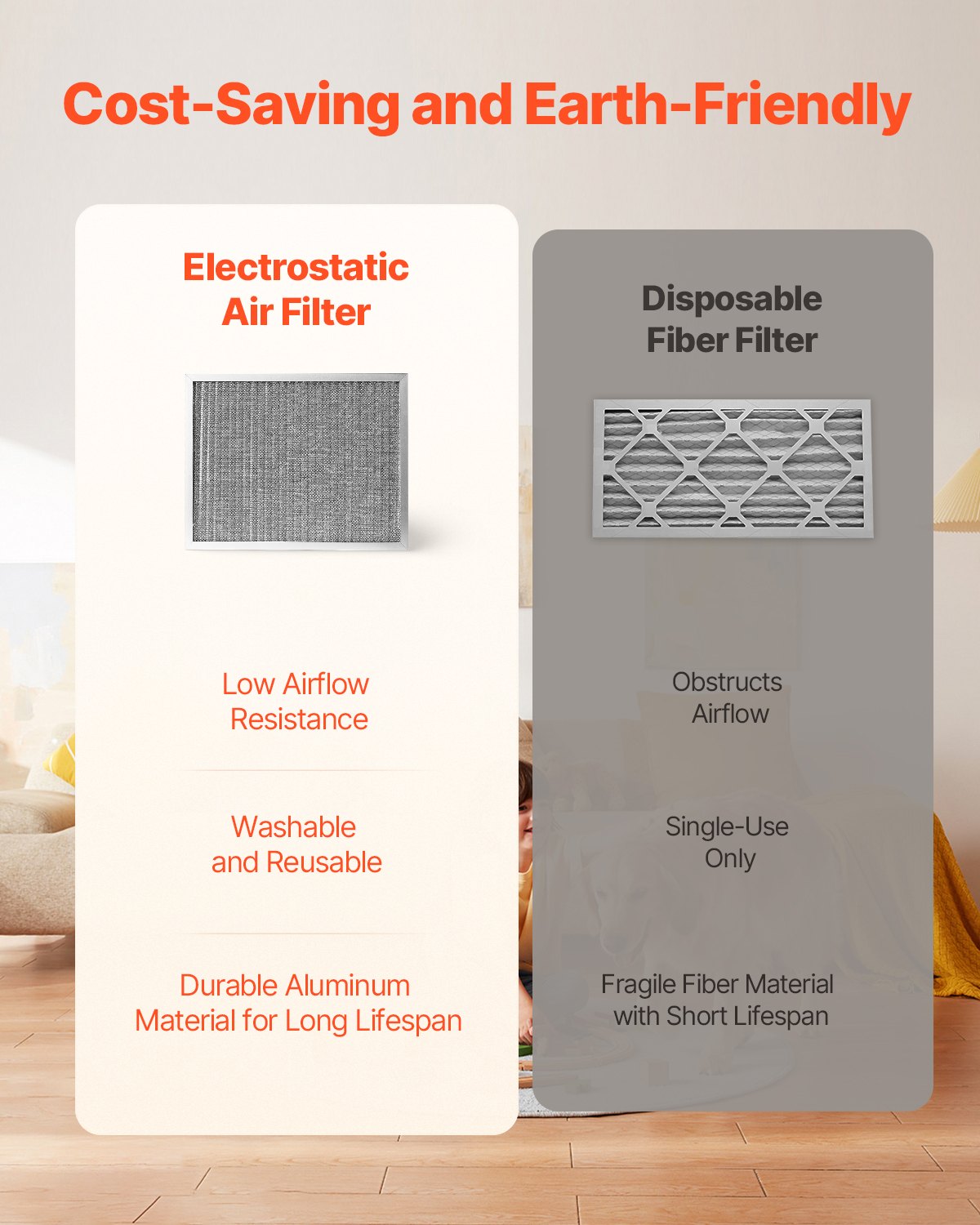 Washable 16x20x1 Electrostatic Air Filter for AC/HVAC Systems, MERV 8, Aluminum Frame, Long-Lasting, Easy Maintenance, Healthier Air