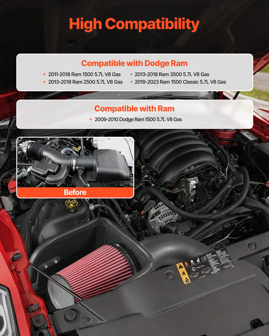 Enhanced Cold Air Intake System with Heat Shield for 2009-2018 Dodge Ram 1500 & 2013-2018 Ram 2500/3500 5.7L – Boost Horsepower, Throttle Response, High Flow Reusable Filter, Aluminum Alloy Tube, Easy Installation, Model DR316