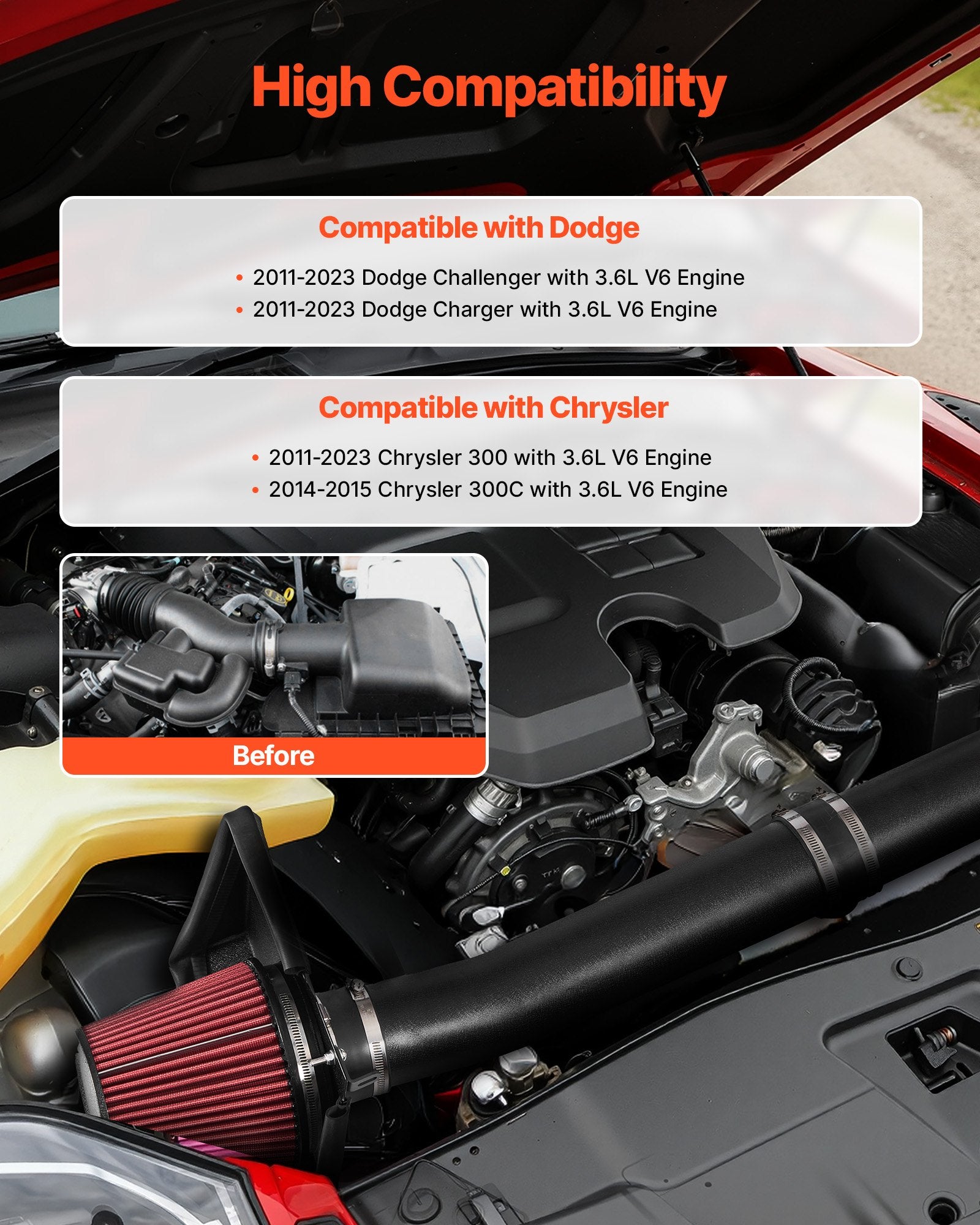 Enhanced 3.5" Cold Air Intake System & Heat Shield for 2011-2023 Dodge Challenger/Charger 3.6L V6 - Boost HP & Throttle with High Flow Filter