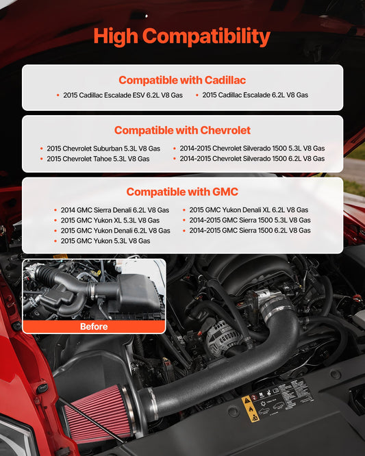 High-Performance Cold Air Intake System with Heat Shield for 2015 Cadillac Escalade, Chevy Suburban/Tahoe, GMC Yukon – Boost Horsepower & Engine Efficiency with Reusable High Flow Filter Kit, Aluminum Alloy Intake Tube, Easy Installation & Maintenance